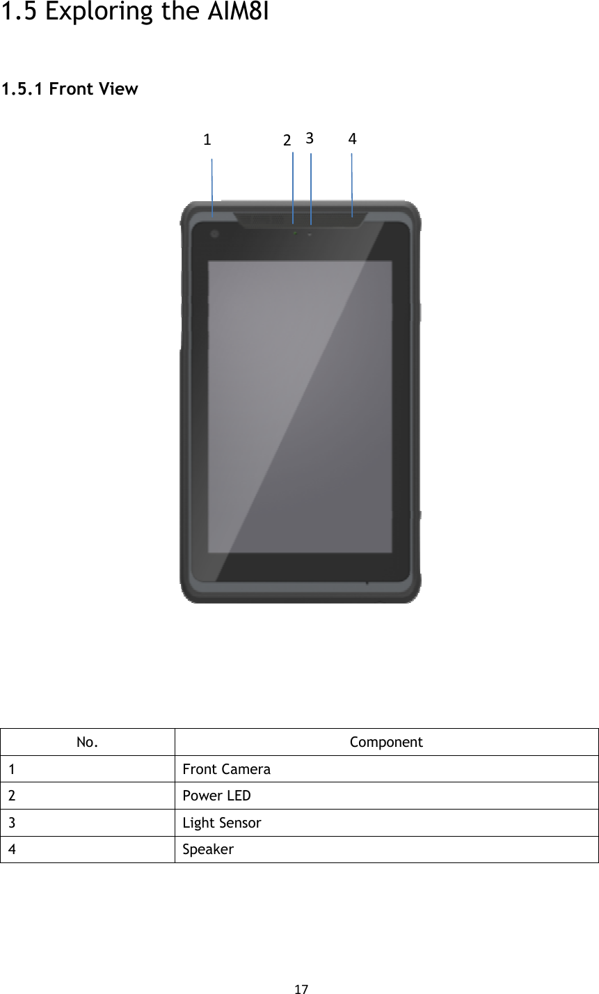 17  1.5 Exploring the AIM8I 1.5.1 Front View        No.  Component 1  Front Camera 2  Power LED 3  Light Sensor 4  Speaker   1 2 3 4 