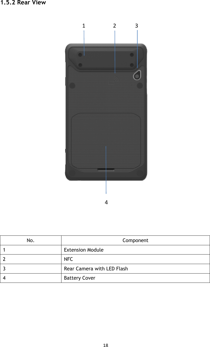 18  1.5.2 Rear View          No.  Component 1  Extension Module 2  NFC 3  Rear Camera with LED Flash 4  Battery Cover     1 2 3 4 