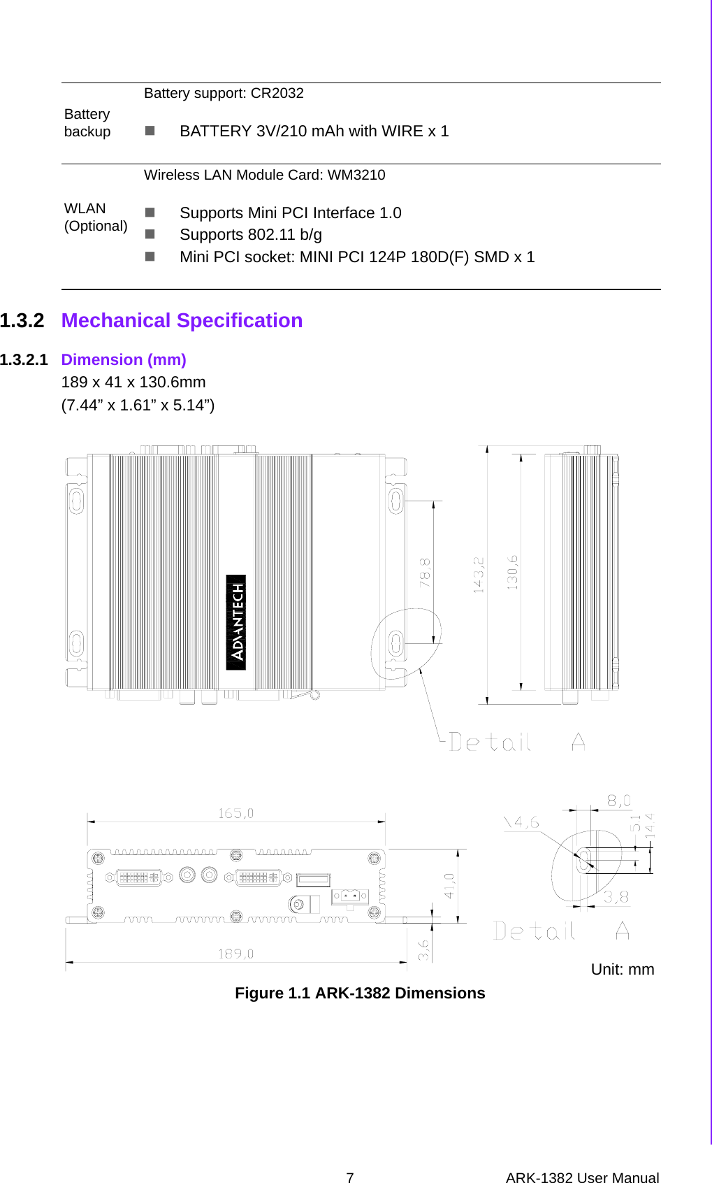 7 ARK-1382 User ManualChapter 1 General Introduction1.3.2 Mechanical Specification1.3.2.1 Dimension (mm)189 x 41 x 130.6mm(7.44” x 1.61” x 5.14”) Figure 1.1 ARK-1382 DimensionsBattery backupBattery support: CR2032BATTERY 3V/210 mAh with WIRE x 1WLAN(Optional)Wireless LAN Module Card: WM3210Supports Mini PCI Interface 1.0Supports 802.11 b/gMini PCI socket: MINI PCI 124P 180D(F) SMD x 1Unit: mm