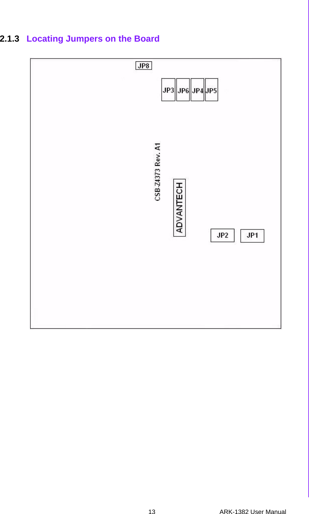 13 ARK-1382 User ManualChapter 2 H/W Installation2.1.3 Locating Jumpers on the Board
