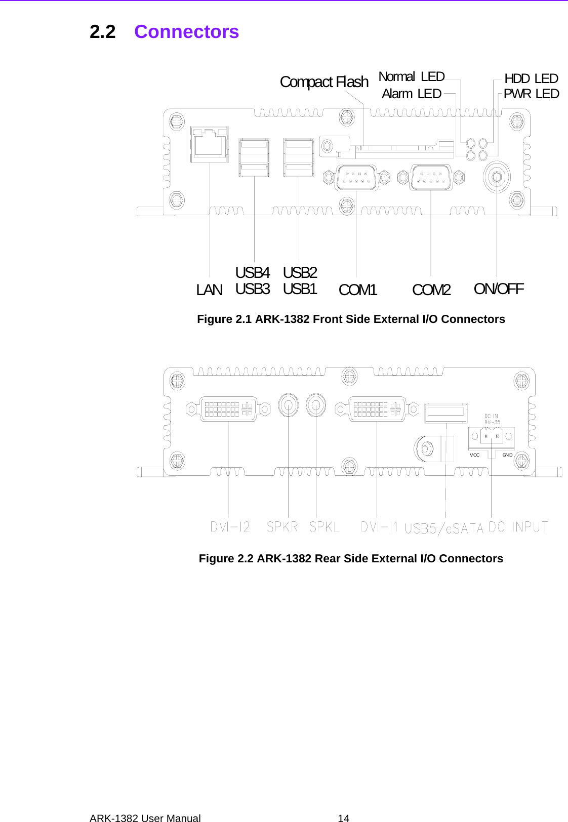 ARK-1382 User Manual 142.2 ConnectorsFigure 2.1 ARK-1382 Front Side External I/O ConnectorsFigure 2.2 ARK-1382 Rear Side External I/O ConnectorsCOM1 COM2 ON/OFFUSB4 USB2USB3 USB1LANAlarm LEDNormal LEDCompact Flash HDD LEDPWR LEDGN DVCC