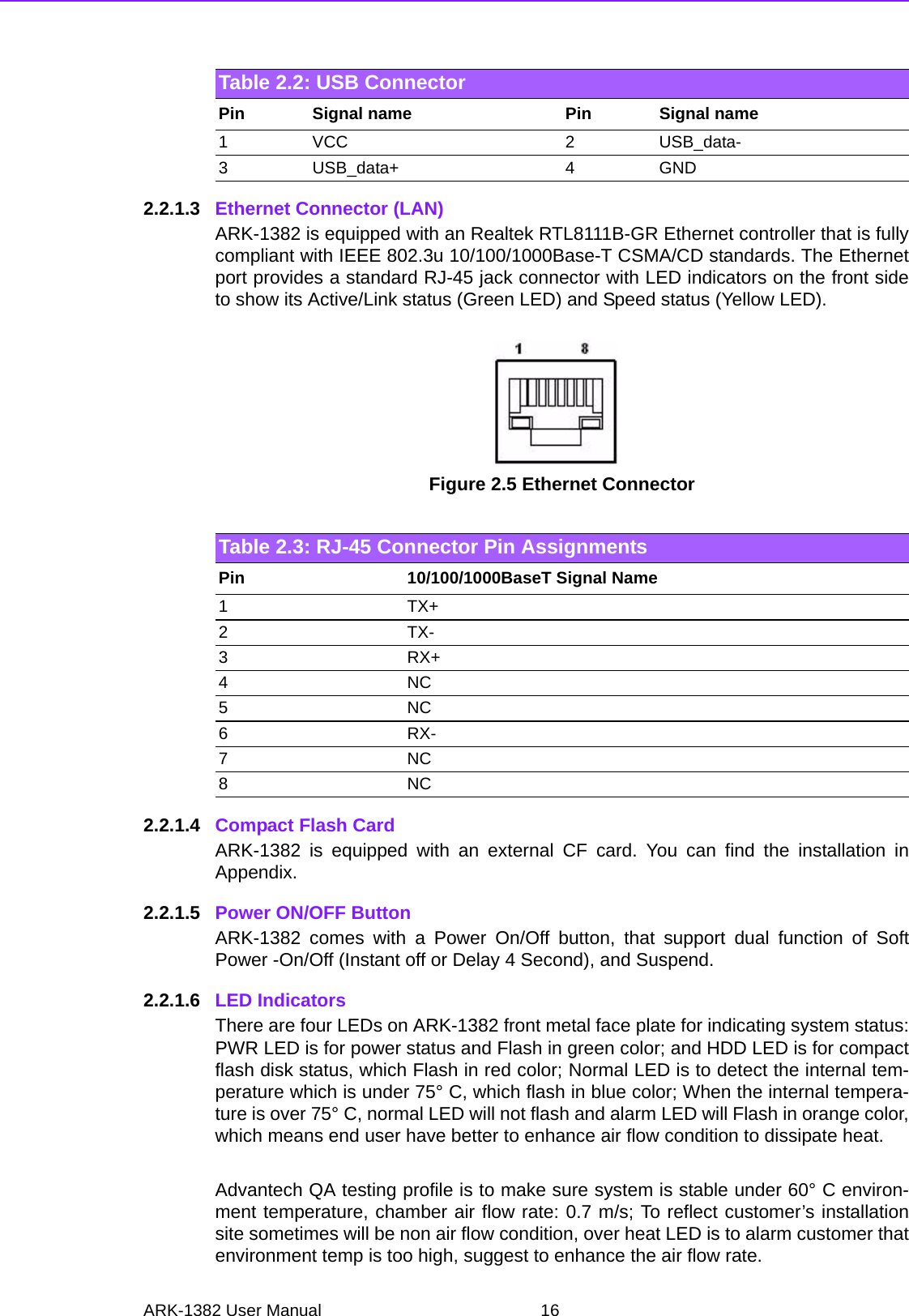 ARK-1382 User Manual 162.2.1.3 Ethernet Connector (LAN)ARK-1382 is equipped with an Realtek RTL8111B-GR Ethernet controller that is fullycompliant with IEEE 802.3u 10/100/1000Base-T CSMA/CD standards. The Ethernetport provides a standard RJ-45 jack connector with LED indicators on the front sideto show its Active/Link status (Green LED) and Speed status (Yellow LED).Figure 2.5 Ethernet Connector2.2.1.4 Compact Flash Card ARK-1382 is equipped with an external CF card. You can find the installation inAppendix.2.2.1.5 Power ON/OFF ButtonARK-1382 comes with a Power On/Off button, that support dual function of SoftPower -On/Off (Instant off or Delay 4 Second), and Suspend.2.2.1.6 LED IndicatorsThere are four LEDs on ARK-1382 front metal face plate for indicating system status:PWR LED is for power status and Flash in green color; and HDD LED is for compactflash disk status, which Flash in red color; Normal LED is to detect the internal tem-perature which is under 75° C, which flash in blue color; When the internal tempera-ture is over 75° C, normal LED will not flash and alarm LED will Flash in orange color,which means end user have better to enhance air flow condition to dissipate heat. Advantech QA testing profile is to make sure system is stable under 60° C environ-ment temperature, chamber air flow rate: 0.7 m/s; To reflect customer’s installationsite sometimes will be non air flow condition, over heat LED is to alarm customer thatenvironment temp is too high, suggest to enhance the air flow rate.Table 2.2: USB ConnectorPin Signal name Pin Signal name1 VCC 2 USB_data-3 USB_data+ 4 GNDTable 2.3: RJ-45 Connector Pin AssignmentsPin 10/100/1000BaseT Signal Name1TX+2TX-3RX+4NC5NC6RX-7NC8NC