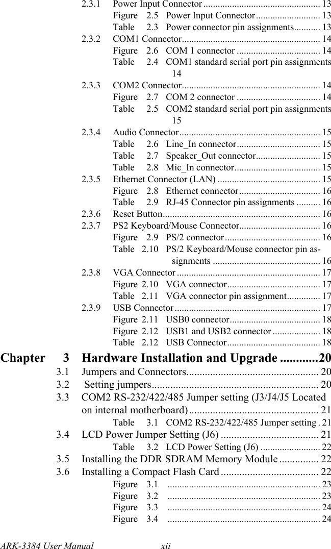 ARK-3384 User Manual xii2.3.1 Power Input Connector ................................................. 13Figure 2.5 Power Input Connector........................... 13Table 2.3 Power connector pin assignments........... 132.3.2 COM1 Connector.......................................................... 14Figure 2.6 COM 1 connector ................................... 14Table 2.4 COM1 standard serial port pin assignments142.3.3 COM2 Connector.......................................................... 14Figure 2.7 COM 2 connector ................................... 14Table 2.5 COM2 standard serial port pin assignments152.3.4 Audio Connector........................................................... 15Table 2.6 Line_In connector................................... 15Table 2.7 Speaker_Out connector........................... 15Table 2.8 Mic_In connector.................................... 152.3.5 Ethernet Connector (LAN) ........................................... 15Figure 2.8 Ethernet connector.................................. 16Table 2.9 RJ-45 Connector pin assignments .......... 162.3.6 Reset Button.................................................................. 162.3.7 PS2 Keyboard/Mouse Connector.................................. 16Figure 2.9 PS/2 connector........................................ 16Table 2.10 PS/2 Keyboard/Mouse connector pin as-signments ............................................. 162.3.8 VGA Connector ............................................................ 17Figure 2.10 VGA connector....................................... 17Table 2.11 VGA connector pin assignment.............. 172.3.9 USB Connector............................................................. 17Figure 2.11 USB0 connector...................................... 18Figure 2.12 USB1 and USB2 connector .................... 18Table 2.12 USB Connector....................................... 18Chapter 3 Hardware Installation and Upgrade ............203.1 Jumpers and Connectors.................................................. 203.2  Setting jumpers............................................................... 203.3 COM2 RS-232/422/485 Jumper setting (J3/J4/J5 Located on internal motherboard)................................................. 21Table 3.1 COM2 RS-232/422/485 Jumper setting . 213.4 LCD Power Jumper Setting (J6) ..................................... 21Table 3.2 LCD Power Setting (J6) ......................... 223.5 Installing the DDR SDRAM Memory Module............... 223.6 Installing a Compact Flash Card ..................................... 22Figure 3.1 ................................................................ 23Figure 3.2 ................................................................ 23Figure 3.3 ................................................................ 24Figure 3.4 ................................................................ 24