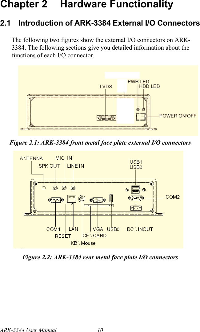 ARK-3384 User Manual 10Chapter 2 Hardware Functionality2.1 Introduction of ARK-3384 External I/O ConnectorsThe following two figures show the external I/O connectors on ARK-3384. The following sections give you detailed information about the functions of each I/O connector.Figure 2.1: ARK-3384 front metal face plate external I/O connectorsFigure 2.2: ARK-3384 rear metal face plate I/O connectors