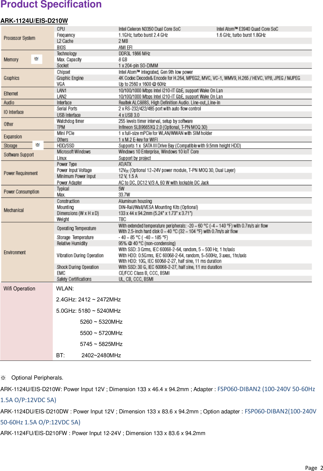 Page  2  Product Specification ARK-1124U/EIS-D210W  Wifi Operation WLAN: 2.4GHz: 2412 ~ 2472MHz 5.0GHz: 5180 ~ 5240MHz                 5260 ~ 5320MHz                 5500 ~ 5720MHz                 5745 ~ 5825MHz   BT:            2402~2480MHz  ※ Optional Peripherals. ARK-1124U/EIS-D210W: Power Input 12V ; Dimension 133 x 46.4 x 94.2mm ; Adapter : FSP060-DIBAN2 (100-240V 50-60Hz 1.5A O/P:12VDC 5A) ARK-1124DU/EIS-D210DW : Power Input 12V ; Dimension 133 x 83.6 x 94.2mm ; Option adapter : FSP060-DIBAN2(100-240V 50-60Hz 1.5A O/P:12VDC 5A) ARK-1124FU/EIS-D210FW : Power Input 12-24V ; Dimension 133 x 83.6 x 94.2mm  