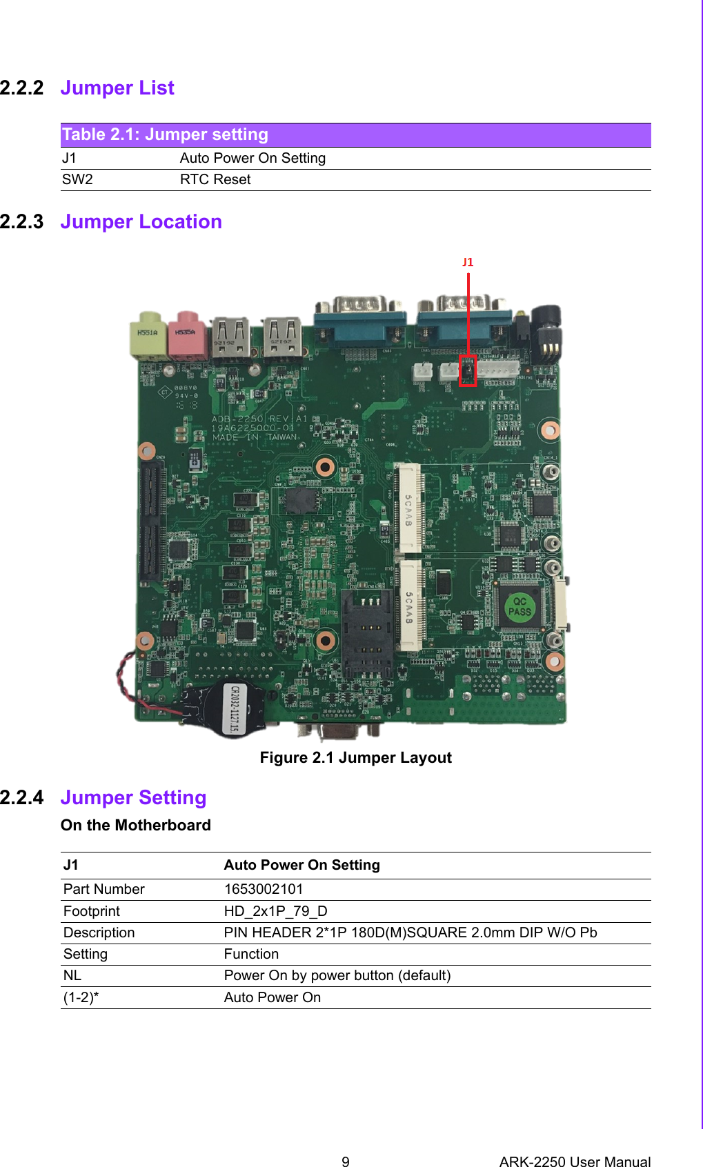 9 ARK-2250 User ManualChapter 2 H/W Installation2.2.2 Jumper List2.2.3 Jumper LocationFigure 2.1 Jumper Layout 2.2.4 Jumper SettingOn the MotherboardTable 2.1: Jumper settingJ1    Auto Power On SettingSW2   RTC ResetJ1 Auto Power On SettingPart Number 1653002101Footprint HD_2x1P_79_DDescription PIN HEADER 2*1P 180D(M)SQUARE 2.0mm DIP W/O PbSetting FunctionNL Power On by power button (default)(1-2)* Auto Power On