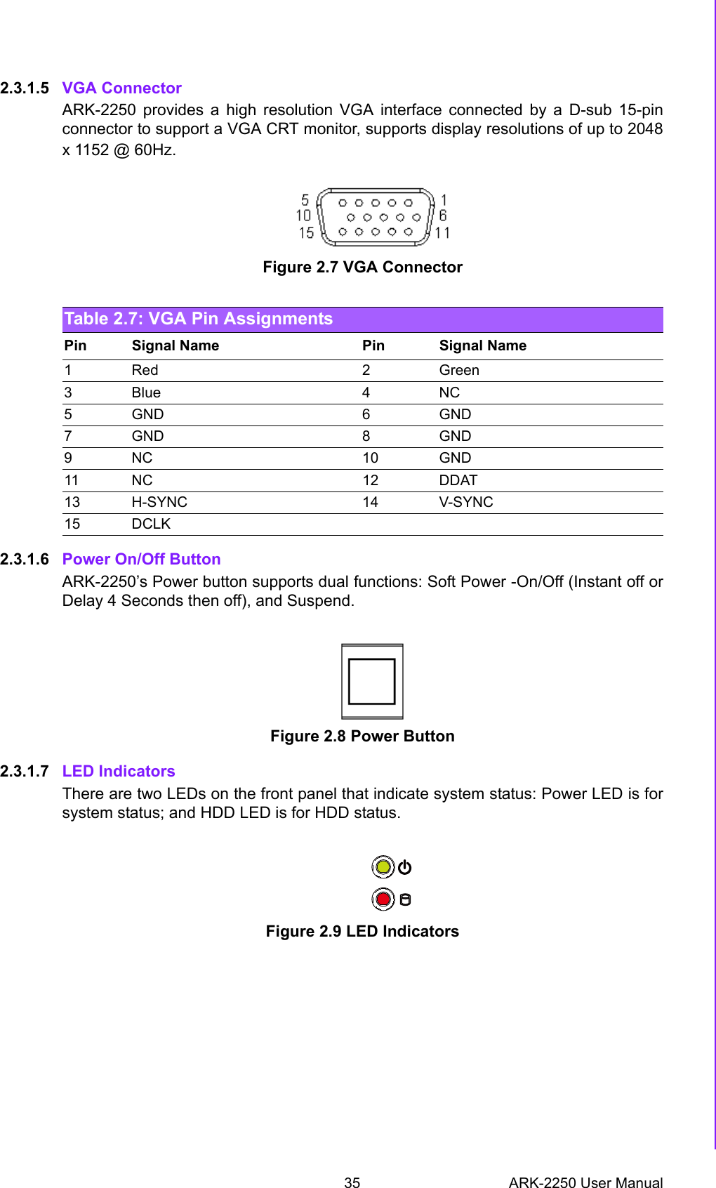 35 ARK-2250 User ManualChapter 2 H/W Installation2.3.1.5 VGA ConnectorARK-2250 provides a high resolution VGA interface connected by a D-sub 15-pinconnector to support a VGA CRT monitor, supports display resolutions of up to 2048x 1152 @ 60Hz.Figure 2.7 VGA Connector2.3.1.6 Power On/Off ButtonARK-2250’s Power button supports dual functions: Soft Power -On/Off (Instant off orDelay 4 Seconds then off), and Suspend. Figure 2.8 Power Button2.3.1.7 LED IndicatorsThere are two LEDs on the front panel that indicate system status: Power LED is forsystem status; and HDD LED is for HDD status.Figure 2.9 LED IndicatorsTable 2.7: VGA Pin AssignmentsPin Signal Name Pin Signal Name1Red 2 Green3 Blue 4 NC5GND 6 GND7GND 8 GND9NC 10GND11 NC 12 DDAT13 H-SYNC 14 V-SYNC15 DCLK