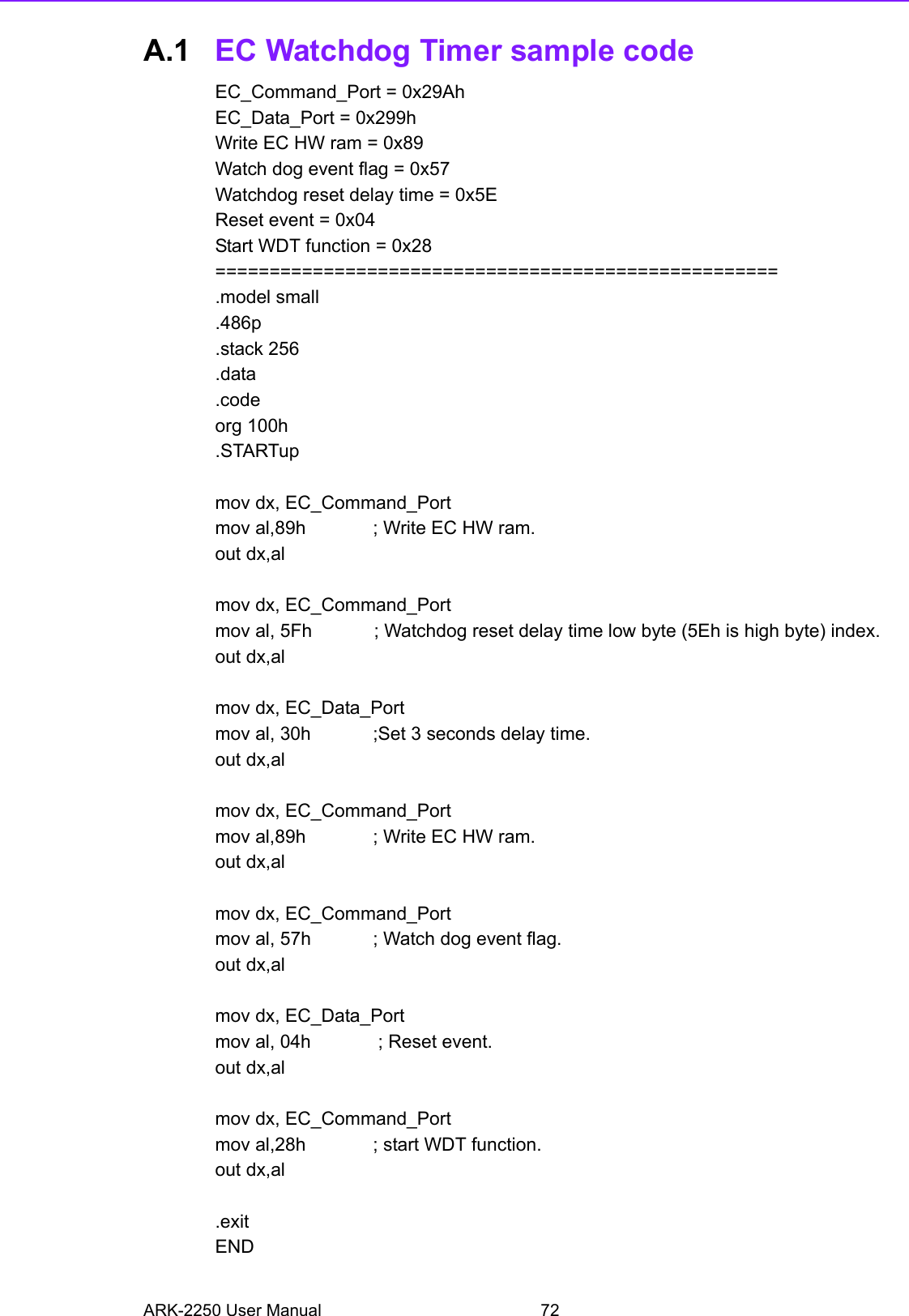 ARK-2250 User Manual 72A.1 EC Watchdog Timer sample codeEC_Command_Port = 0x29AhEC_Data_Port = 0x299hWrite EC HW ram = 0x89Watch dog event flag = 0x57Watchdog reset delay time = 0x5EReset event = 0x04 Start WDT function = 0x28 ====================================================.model small.486p.stack 256.data.codeorg 100h.STARTupmov dx, EC_Command_Portmov al,89h             ; Write EC HW ram.out dx,almov dx, EC_Command_Portmov al, 5Fh            ; Watchdog reset delay time low byte (5Eh is high byte) index.out dx,almov dx, EC_Data_Portmov al, 30h            ;Set 3 seconds delay time.out dx,almov dx, EC_Command_Portmov al,89h             ; Write EC HW ram.out dx,almov dx, EC_Command_Portmov al, 57h            ; Watch dog event flag.out dx,almov dx, EC_Data_Portmov al, 04h             ; Reset event.out dx,almov dx, EC_Command_Portmov al,28h             ; start WDT function.out dx,al.exitEND