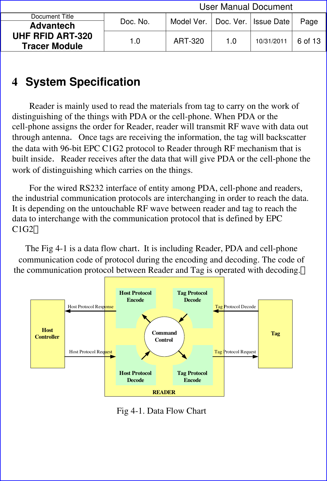  User Manual Document Document Title  Doc. No.  Model Ver. Doc. Ver.  Issue Date Page Advantech  UHF RFID ART-320 Tracer Module  1.0 ART-320 1.0 10/31/2011 6 of 13   4  System Specification Reader is mainly used to read the materials from tag to carry on the work of distinguishing of the things with PDA or the cell-phone. When PDA or the cell-phone assigns the order for Reader, reader will transmit RF wave with data out through antenna. Once tags are receiving the information, the tag will backscatter the data with 96-bit EPC C1G2 protocol to Reader through RF mechanism that is built inside. Reader receives after the data that will give PDA or the cell-phone the work of distinguishing which carries on the things. For the wired RS232 interface of entity among PDA, cell-phone and readers, the industrial communication protocols are interchanging in order to reach the data. It is depending on the untouchable RF wave between reader and tag to reach the data to interchange with the communication protocol that is defined by EPC C1G2。 The Fig 4-1 is a data flow chart. It is including Reader, PDA and cell-phone communication code of protocol during the encoding and decoding. The code of the communication protocol between Reader and Tag is operated with decoding.。Host Protocol Encode Tag Protocol DecodeHost Protocol Decode Tag Protocol EncodeCommand ControlHostControllerHost Protocol ResponseHost Protocol RequestTagTag Protocol DecodeTag Protocol RequestREADER Fig 4-1. Data Flow Chart 