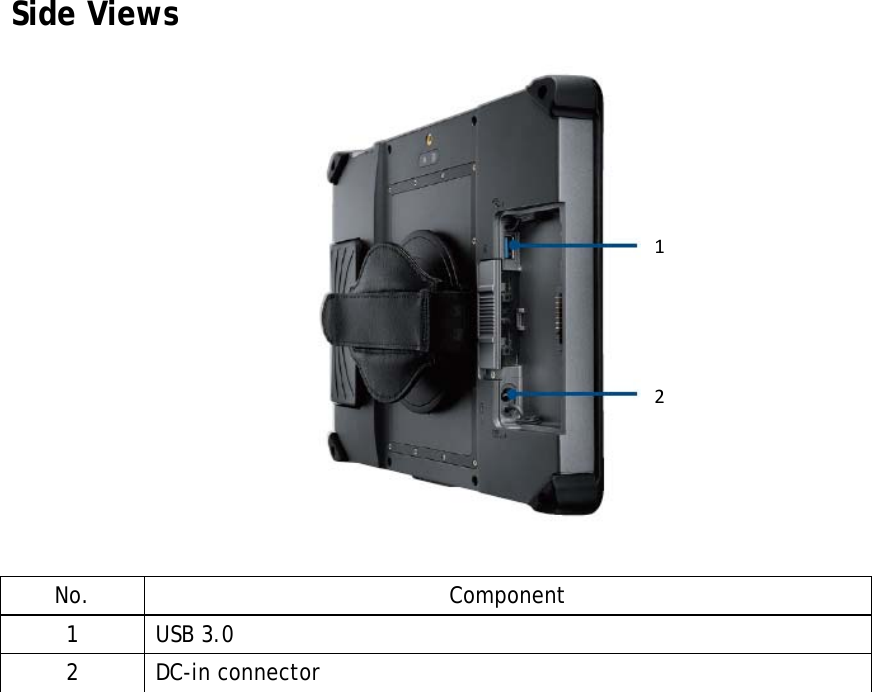 Side Views   No. Component 1 USB 3.0 2 DC-in connector     21