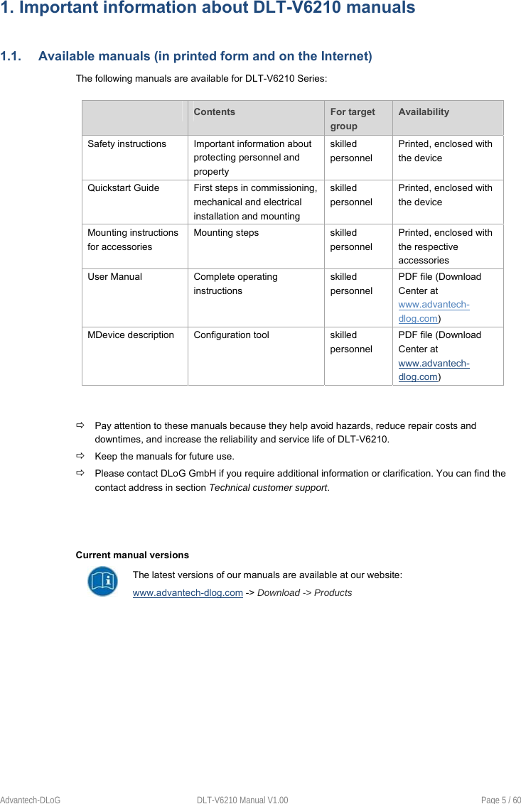 Advantech-DLoG  DLT-V6210 Manual V1.00  Page 5 / 60 1. Important information about DLT-V6210 manuals1.1.  Available manuals (in printed form and on the Internet) The following manuals are available for DLT-V6210 Series: Contents For target group Availability Safety instructions  Important information about protecting personnel and property skilled personnel Printed, enclosed with the device Quickstart Guide  First steps in commissioning, mechanical and electrical installation and mounting skilled personnel Printed, enclosed with the device Mounting instructions for accessories Mounting steps  skilled personnel Printed, enclosed with the respective accessories User Manual  Complete operating instructions skilled personnel PDF file (Download Center at www.advantech-dlog.com) MDevice description  Configuration tool  skilled personnel PDF file (Download Center at www.advantech-dlog.com)  Pay attention to these manuals because they help avoid hazards, reduce repair costs and downtimes, and increase the reliability and service life of DLT-V6210.  Keep the manuals for future use.  Please contact DLoG GmbH if you require additional information or clarification. You can find the contact address in section Technical customer support. Current manual versions The latest versions of our manuals are available at our website: www.advantech-dlog.com -&gt; Download -&gt; Products 