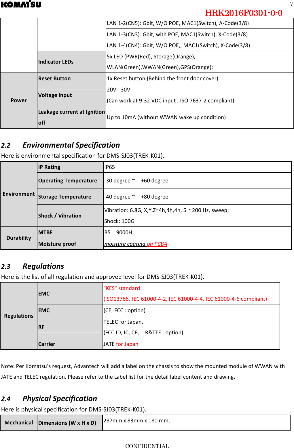  HRK201HRK201HRK201HRK2016666F0301F0301F0301F0301----0000----0000    CONFIDENTIAL 7 LAN 1-2(CN5): Gbit, W/O POE, MAC1(Switch), A-Code(3/8) LAN 1-3(CN3): Gbit, with POE, MAC1(Switch), X-Code(3/8)  LAN 1-4(CN4): Gbit, W/O POE,, MAC1(Switch), X-Code(3/8)  Indicator LEDs  5x LED (PWR(Red), Storage(Orange), WLAN(Green),WWAN(Green),GPS(Orange); Reset Button  1x Reset button (Behind the front door cover)   Voltage input  20V - 30V (Can work at 9-32 VDC input , ISO 7637-2 compliant) Power Leakage current at Ignition off  Up to 10mA (without WWAN wake up condition)  2.2 Environmental Specification Here is environmental specification for DMS-SJ03(TREK-K01).   IP Rating  IP65 Operating Temperature  -30 degree ~    +60 degree Storage Temperature  -40 degree ~    +80 degree Environment Shock / Vibration  Vibration: 6.8G, X,Y,Z=4h,4h,4h, 5 ~ 200 Hz, sweep; Shock: 100G MTBF  B5 = 9000H Durability  Moisture proof  moisture coating on PCBA  2.3 Regulations Here is the list of all regulation and approved level for DMS-SJ03(TREK-K01).  EMC  &quot;KES&quot; standard (ISO13766, IEC 61000-4-2, IEC 61000-4-4, IEC 61000-4-6 compliant) EMC  (CE, FCC : option) RF  TELEC for Japan, (FCC ID, IC, CE,    R&amp;TTE : option)   Regulations Carrier  JATE for Japan  Note: Per Komatsu’s request, Advantech will add a label on the chassis to show the mounted module of WWAN with JATE and TELEC regulation. Please refer to the Label list for the detail label content and drawing.    2.4 Physical Specification Here is physical specification for DMS-SJ03(TREK-K01).  Mechanical Dimensions (W x H x D)  287mm x 83mm x 180 mm, 