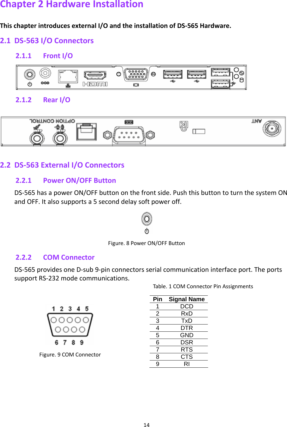 14Chapter2HardwareInstallationThischapterintroducesexternalI/OandtheinstallationofDS‐565Hardware.2.1 DS‐563I/OConnectors2.1.1 FrontI/O 2.1.2 RearI/O 2.2 DS‐563ExternalI/OConnectors2.2.1 PowerON/OFFButtonDS‐565hasapowerON/OFFbuttononthefrontside.PushthisbuttontoturnthesystemONandOFF.Italsosupportsa5seconddelaysoftpoweroff.Figure.8PowerON/OFFButton 2.2.2 COMConnectorDS‐565providesoneD‐sub9‐pinconnectorsserialcommunicationinterfaceport.TheportssupportRS‐232modecommunications.Figure.9COMConnector  Table.1COMConnectorPinAssignmentsPin Signal Name1 DCD 2 RxD 3 TxD 4 DTR 5 GND 6 DSR 7 RTS 8 CTS 9 RI 