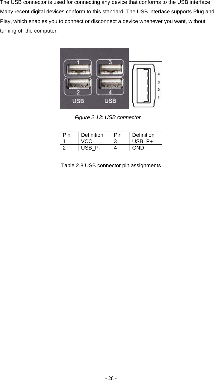 - 28 - The USB connector is used for connecting any device that conforms to the USB interface. Many recent digital devices conform to this standard. The USB interface supports Plug and Play, which enables you to connect or disconnect a device whenever you want, without turning off the computer.    Figure 2.13: USB connector  Pin Definition Pin Definition 1 VCC  3 USB_P+ 2 USB_P- 4 GND  Table 2.8 USB connector pin assignments 