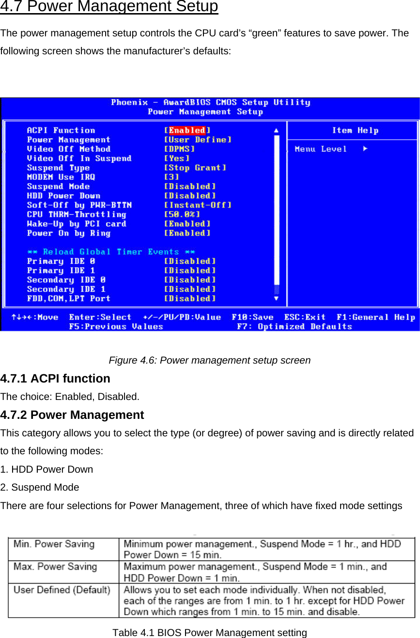 4.7 Power Management Setup  The power management setup controls the CPU card’s “green” features to save power. The following screen shows the manufacturer’s defaults:      Figure 4.6: Power management setup screen  4.7.1 ACPI function  The choice: Enabled, Disabled.  4.7.2 Power Management  This category allows you to select the type (or degree) of power saving and is directly related to the following modes:  1. HDD Power Down  2. Suspend Mode  There are four selections for Power Management, three of which have fixed mode settings    Table 4.1 BIOS Power Management setting   