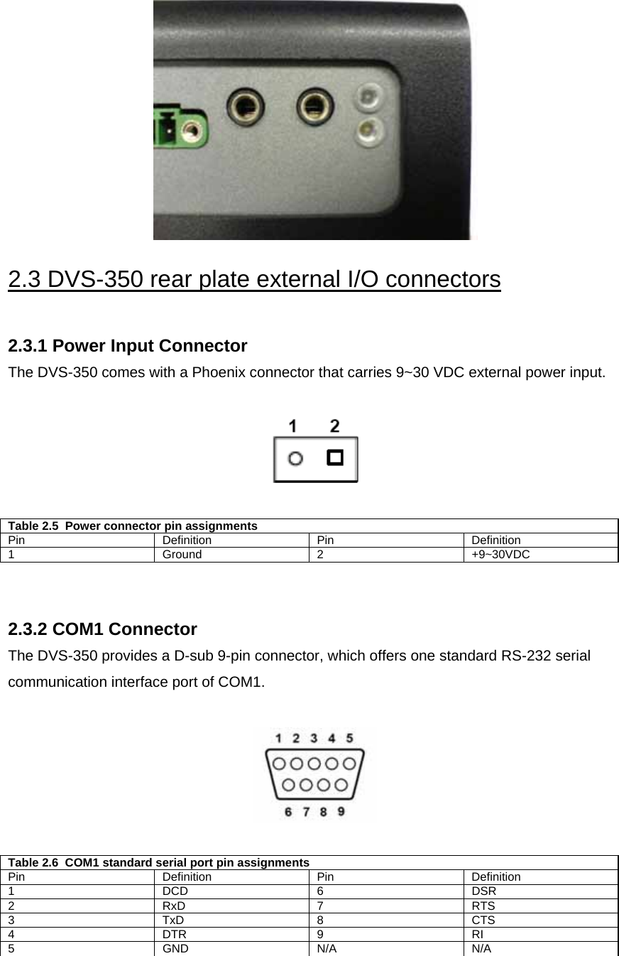  2.3 DVS-350 rear plate external I/O connectors  2.3.1 Power Input Connector The DVS-350 comes with a Phoenix connector that carries 9~30 VDC external power input.    Table 2.5  Power connector pin assignments Pin Definition Pin Definition 1 Ground 2 +9~30VDC   2.3.2 COM1 Connector The DVS-350 provides a D-sub 9-pin connector, which offers one standard RS-232 serial communication interface port of COM1.    Table 2.6  COM1 standard serial port pin assignments Pin Definition Pin Definition 1 DCD 6 DSR 2 RxD 7 RTS 3 TxD 8 CTS 4 DTR 9 RI 5 GND N/A N/A    