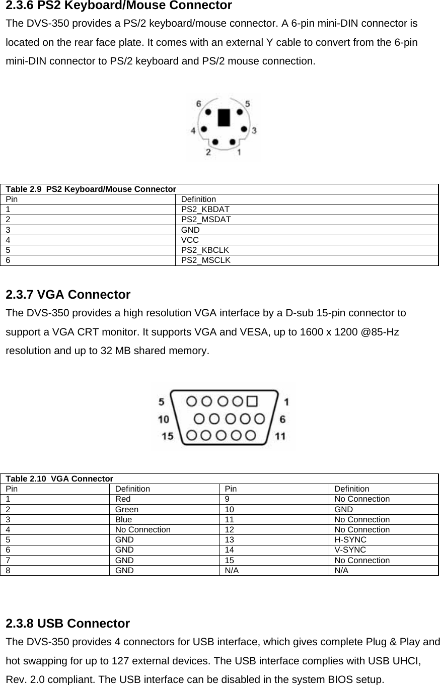 2.3.6 PS2 Keyboard/Mouse Connector The DVS-350 provides a PS/2 keyboard/mouse connector. A 6-pin mini-DIN connector is located on the rear face plate. It comes with an external Y cable to convert from the 6-pin mini-DIN connector to PS/2 keyboard and PS/2 mouse connection.    Table 2.9  PS2 Keyboard/Mouse Connector Pin Definition 1 PS2_KBDAT 2 PS2_MSDAT 3 GND 4 VCC 5 PS2_KBCLK 6 PS2_MSCLK  2.3.7 VGA Connector The DVS-350 provides a high resolution VGA interface by a D-sub 15-pin connector to support a VGA CRT monitor. It supports VGA and VESA, up to 1600 x 1200 @85-Hz resolution and up to 32 MB shared memory.    Table 2.10  VGA Connector Pin Definition Pin Definition 1 Red 9 No Connection 2 Green 10 GND 3 Blue 11 No Connection 4  No Connection  12  No Connection 5 GND 13 H-SYNC 6 GND 14 V-SYNC 7 GND 15 No Connection 8 GND N/A N/A   2.3.8 USB Connector The DVS-350 provides 4 connectors for USB interface, which gives complete Plug &amp; Play and hot swapping for up to 127 external devices. The USB interface complies with USB UHCI, Rev. 2.0 compliant. The USB interface can be disabled in the system BIOS setup.   