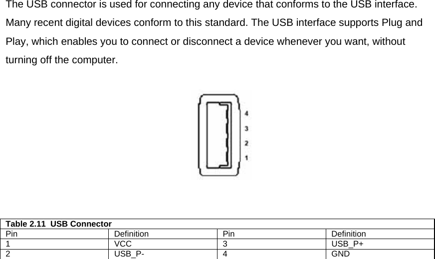 The USB connector is used for connecting any device that conforms to the USB interface. Many recent digital devices conform to this standard. The USB interface supports Plug and Play, which enables you to connect or disconnect a device whenever you want, without turning off the computer.     Table 2.11  USB Connector Pin Definition Pin Definition 1 VCC 3 USB_P+ 2 USB_P- 4 GND                          