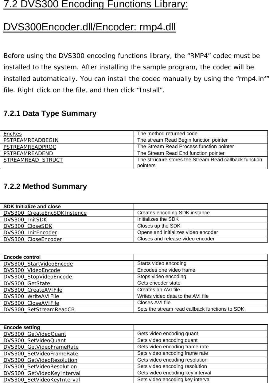 7.2 DVS300 Encoding Functions Library: DVS300Encoder.dll/Encoder: rmp4.dll  Before using the DVS300 encoding functions library, the “RMP4” codec must be installed to the system. After installing the sample program, the codec will be installed automatically. You can install the codec manually by using the “rmp4.inf” file. Right click on the file, and then click “Install”.  7.2.1 Data Type Summary  EncRes The method returned code PSTREAMREADBEGIN The stream Read Begin function pointer PSTREAMREADPROC The Stream Read Process function pointer PSTREAMREADEND The Stream Read End function pointer STREAMREAD_STRUCT The structure stores the Stream Read callback function pointers  7.2.2 Method Summary  SDK Initialize and close   DVS300_CreateEncSDKInstence Creates encoding SDK instance DVS300_InitSDK Initializes the SDK DVS300_CloseSDK Closes up the SDK DVS300_InitEncoder Opens and initializes video encoder DVS300_CloseEncoder Closes and release video encoder  Encode control   DVS300_StartVideoEncode Starts video encoding DVS300_VideoEncode Encodes one video frame DVS300_StopVideoEncode Stops video encoding DVS300_GetState Gets encoder state DVS300_CreateAVIFile Creates an AVI file DVS300_WriteAVIFile Writes video data to the AVI file DVS300_CloseAVIFile Closes AVI file DVS300_SetStreamReadCB Sets the stream read callback functions to SDK  Encode setting   DVS300_GetVideoQuant Gets video encoding quant DVS300_SetVideoQuant Sets video encoding quant DVS300_GetVideoFrameRate Gets video encoding frame rate DVS300_SetVideoFrameRate Sets video encoding frame rate DVS300_GetVideoResolution Gets video encoding resolution DVS300_SetVideoResolution Sets video encoding resolution DVS300_GetVideoKeyInterval Gets video encoding key interval DVS300_SetVideoKeyInterval Sets video encoding key interval  