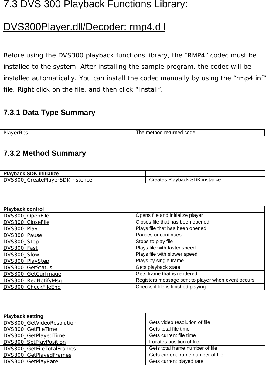 7.3 DVS 300 Playback Functions Library:  DVS300Player.dll/Decoder: rmp4.dll  Before using the DVS300 playback functions library, the “RMP4” codec must be installed to the system. After installing the sample program, the codec will be installed automatically. You can install the codec manually by using the “rmp4.inf” file. Right click on the file, and then click “Install”.  7.3.1 Data Type Summary  PlayerRes The method returned code  7.3.2 Method Summary  Playback SDK initialize   DVS300_CreatePlayerSDKInstence Creates Playback SDK instance   Playback control   DVS300_OpenFile Opens file and initialize player DVS300_CloseFile Closes file that has been opened DVS300_Play Plays file that has been opened DVS300_Pause Pauses or continues DVS300_Stop Stops to play file DVS300_Fast Plays file with faster speed DVS300_Slow Plays file with slower speed DVS300_PlayStep Plays by single frame DVS300_GetStatus Gets playback state DVS300_GetCurImage Gets frame that is rendered DVS300_RegNotifyMsg Registers message sent to player when event occurs DVS300_CheckFileEnd Checks if file is finished playing   Playback setting   DVS300_GetVideoResolution Gets video resolution of file DVS300_GetFileTime Gets total file time DVS300_GetPlayedTime Gets current file time DVS300_SetPlayPosition Locates position of file DVS300_GetFileTotalFrames Gets total frame number of file DVS300_GetPlayedFrames Gets current frame number of file DVS300_GetPlayRate Gets current played rate  