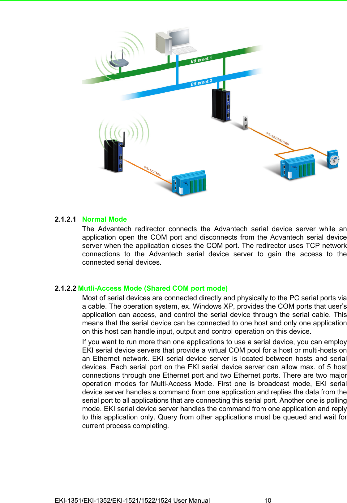 EKI-1351/EKI-1352/EKI-1521/1522/1524 User Manual 102.1.2.1 Normal ModeThe Advantech redirector connects the Advantech serial device server while anapplication open the COM port and disconnects from the Advantech serial deviceserver when the application closes the COM port. The redirector uses TCP networkconnections to the Advantech serial device server to gain the access to theconnected serial devices.2.1.2.2 Mutli-Access Mode (Shared COM port mode)Most of serial devices are connected directly and physically to the PC serial ports viaa cable. The operation system, ex. Windows XP, provides the COM ports that user’sapplication can access, and control the serial device through the serial cable. Thismeans that the serial device can be connected to one host and only one applicationon this host can handle input, output and control operation on this device. If you want to run more than one applications to use a serial device, you can employEKI serial device servers that provide a virtual COM pool for a host or multi-hosts onan Ethernet network. EKI serial device server is located between hosts and serialdevices. Each serial port on the EKI serial device server can allow max. of 5 hostconnections through one Ethernet port and two Ethernet ports. There are two majoroperation modes for Multi-Access Mode. First one is broadcast mode, EKI serialdevice server handles a command from one application and replies the data from theserial port to all applications that are connecting this serial port. Another one is pollingmode. EKI serial device server handles the command from one application and replyto this application only. Query from other applications must be queued and wait forcurrent process completing.