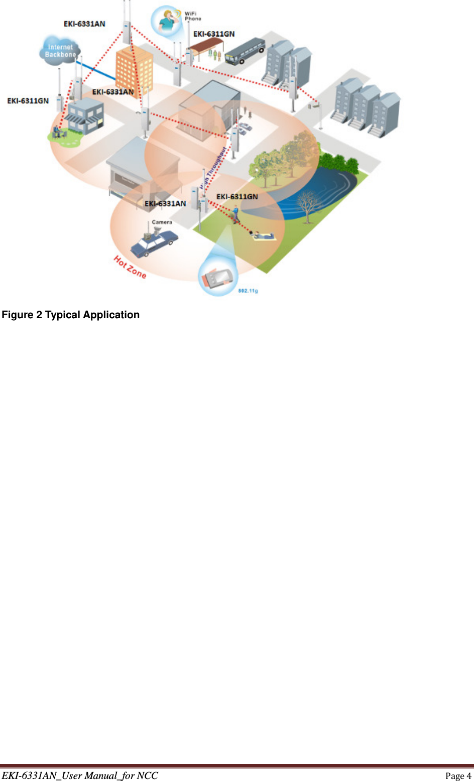 EKI-6331AN_User Manual_for NCCPage4 Figure 2 Typical Application 