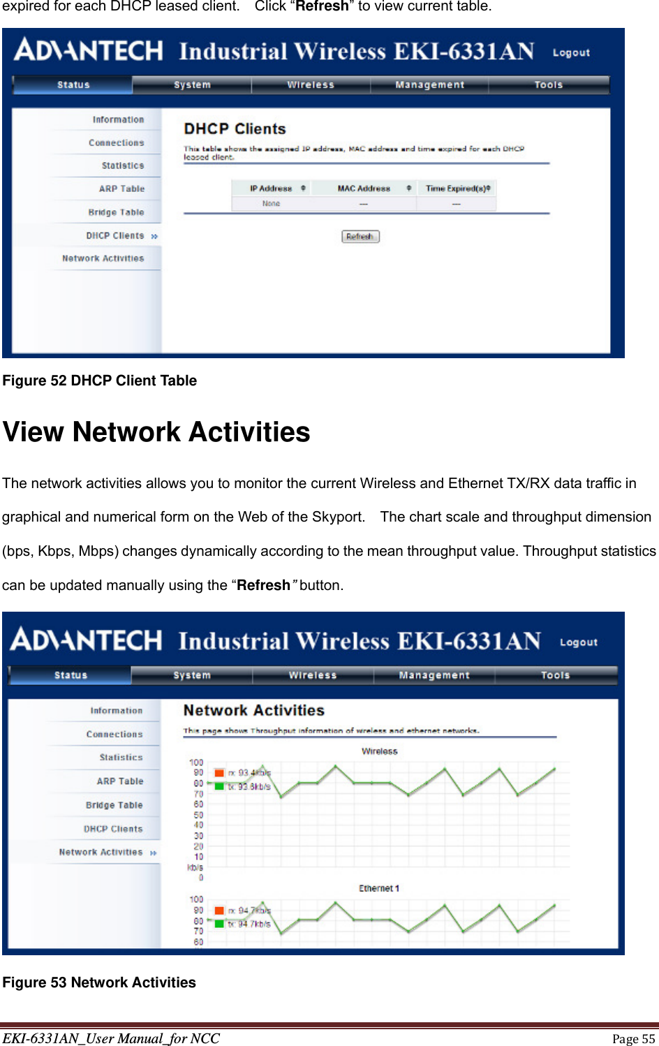 EKI-6331AN_User Manual_for NCCPage55expired for each DHCP leased client.    Click “Refresh” to view current table.  Figure 52 DHCP Client Table View Network Activities The network activities allows you to monitor the current Wireless and Ethernet TX/RX data traffic in graphical and numerical form on the Web of the Skyport.    The chart scale and throughput dimension (bps, Kbps, Mbps) changes dynamically according to the mean throughput value. Throughput statistics can be updated manually using the “Refresh” button.  Figure 53 Network Activities 