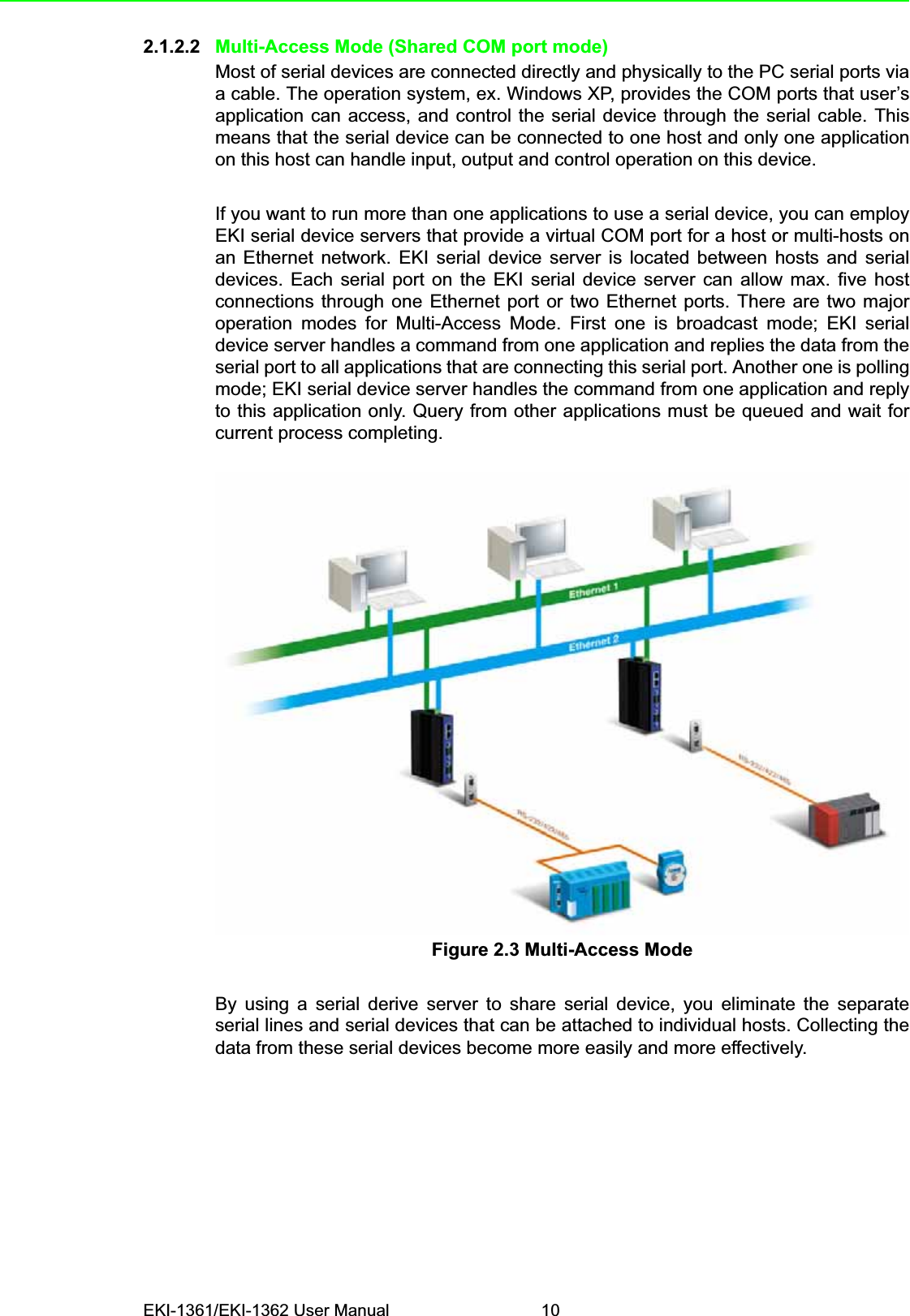 EKI-1361/EKI-1362 User Manual 102.1.2.2 Multi-Access Mode (Shared COM port mode)Most of serial devices are connected directly and physically to the PC serial ports viaa cable. The operation system, ex. Windows XP, provides the COM ports that user’sapplication can access, and control the serial device through the serial cable. Thismeans that the serial device can be connected to one host and only one applicationon this host can handle input, output and control operation on this device. If you want to run more than one applications to use a serial device, you can employEKI serial device servers that provide a virtual COM port for a host or multi-hosts onan Ethernet network. EKI serial device server is located between hosts and serialdevices. Each serial port on the EKI serial device server can allow max. five hostconnections through one Ethernet port or two Ethernet ports. There are two majoroperation modes for Multi-Access Mode. First one is broadcast mode; EKI serialdevice server handles a command from one application and replies the data from theserial port to all applications that are connecting this serial port. Another one is pollingmode; EKI serial device server handles the command from one application and replyto this application only. Query from other applications must be queued and wait forcurrent process completing.Figure 2.3 Multi-Access ModeBy using a serial derive server to share serial device, you eliminate the separateserial lines and serial devices that can be attached to individual hosts. Collecting thedata from these serial devices become more easily and more effectively. 