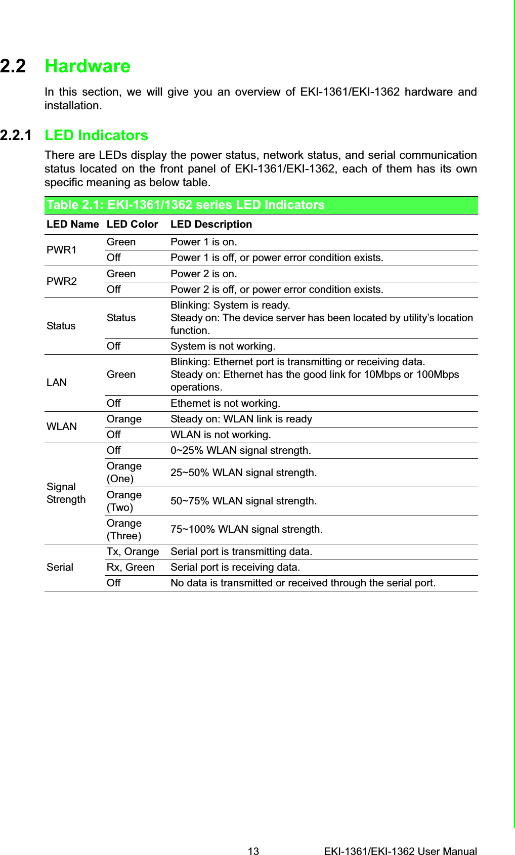 13 EKI-1361/EKI-1362 User ManualChapter 2 Getting Started2.2 HardwareIn this section, we will give you an overview of EKI-1361/EKI-1362 hardware andinstallation.2.2.1 LED IndicatorsThere are LEDs display the power status, network status, and serial communicationstatus located on the front panel of EKI-1361/EKI-1362, each of them has its ownspecific meaning as below table.Table 2.1: EKI-1361/1362 series LED IndicatorsLED Name LED Color LED DescriptionPWR1 Green Power 1 is on.Off Power 1 is off, or power error condition exists.PWR2 Green Power 2 is on.Off Power 2 is off, or power error condition exists.Status StatusBlinking: System is ready.Steady on: The device server has been located by utility’s location function.Off System is not working.LAN GreenBlinking: Ethernet port is transmitting or receiving data.Steady on: Ethernet has the good link for 10Mbps or 100Mbps operations.Off Ethernet is not working.WLAN Orange Steady on: WLAN link is readyOff WLAN is not working.Signal StrengthOff 0~25% WLAN signal strength.Orange (One) 25~50% WLAN signal strength.Orange (Two) 50~75% WLAN signal strength.Orange (Three) 75~100% WLAN signal strength.SerialTx, Orange Serial port is transmitting data.Rx, Green Serial port is receiving data.Off No data is transmitted or received through the serial port.