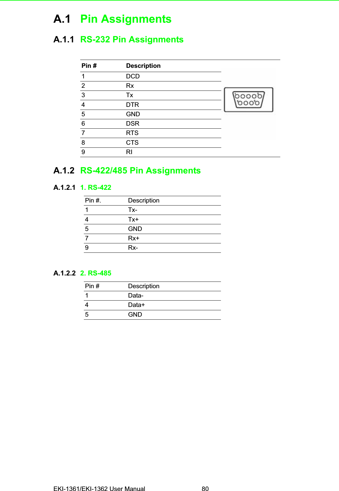 EKI-1361/EKI-1362 User Manual 80A.1 Pin AssignmentsA.1.1 RS-232 Pin AssignmentsA.1.2 RS-422/485 Pin AssignmentsA.1.2.1 1. RS-422A.1.2.2 2. RS-485Pin # Description1DCD2Rx3Tx4DTR5GND6DSR7RTS8CTS9RIPin #. Description1Tx-4Tx+5GND7Rx+9Rx-Pin # Description1Data-4Data+5GND