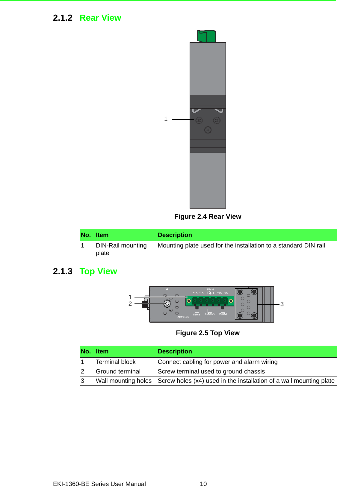 EKI-1360-BE Series User Manual 102.1.2 Rear ViewFigure 2.4 Rear View2.1.3 Top ViewFigure 2.5 Top ViewNo. Item Description1 DIN-Rail mounting plate Mounting plate used for the installation to a standard DIN rail1No. Item Description1 Terminal block Connect cabling for power and alarm wiring2 Ground terminal Screw terminal used to ground chassis3 Wall mounting holes Screw holes (x4) used in the installation of a wall mounting platePWR2P-FailDC12-48VPWR1V2-   V2+ V1-   V1+1A@24V132