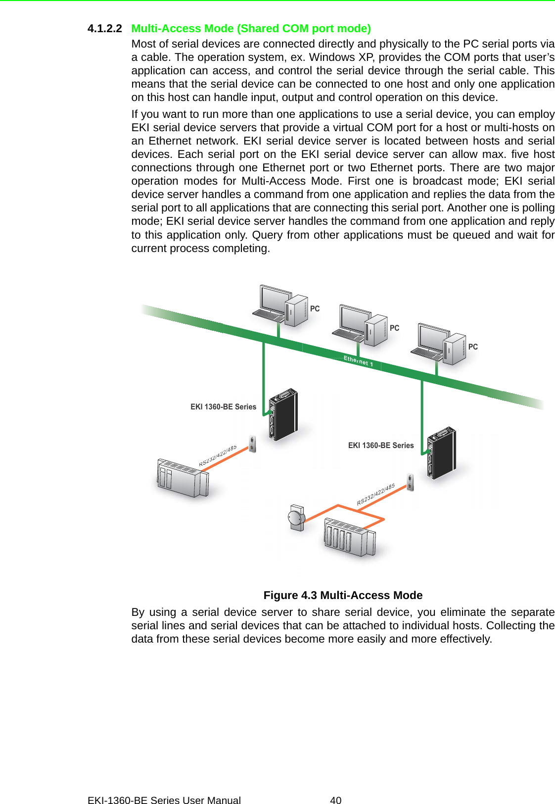 EKI-1360-BE Series User Manual 404.1.2.2 Multi-Access Mode (Shared COM port mode)Most of serial devices are connected directly and physically to the PC serial ports viaa cable. The operation system, ex. Windows XP, provides the COM ports that user’sapplication can access, and control the serial device through the serial cable. Thismeans that the serial device can be connected to one host and only one applicationon this host can handle input, output and control operation on this device.If you want to run more than one applications to use a serial device, you can employEKI serial device servers that provide a virtual COM port for a host or multi-hosts onan Ethernet network. EKI serial device server is located between hosts and serialdevices. Each serial port on the EKI serial device server can allow max. five hostconnections through one Ethernet port or two Ethernet ports. There are two majoroperation modes for Multi-Access Mode. First one is broadcast mode; EKI serialdevice server handles a command from one application and replies the data from theserial port to all applications that are connecting this serial port. Another one is pollingmode; EKI serial device server handles the command from one application and replyto this application only. Query from other applications must be queued and wait forcurrent process completing.Figure 4.3 Multi-Access ModeBy using a serial device server to share serial device, you eliminate the separateserial lines and serial devices that can be attached to individual hosts. Collecting thedata from these serial devices become more easily and more effectively.12Ethernet 1RS232/422/4855EKI 1360-BE SeriesPCRS232/422/48522/48RS232/422/45EKI 1360-BE SeriesPCEthernet 1EPCPC