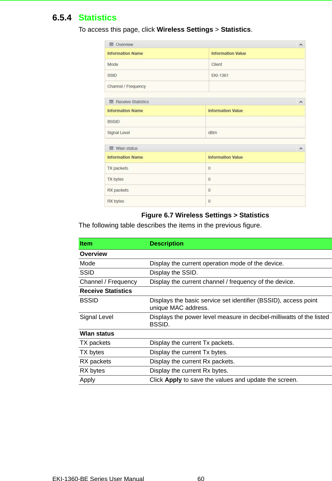 EKI-1360-BE Series User Manual 606.5.4 StatisticsTo access this page, click Wireless Settings &gt; Statistics.Figure 6.7 Wireless Settings &gt; StatisticsThe following table describes the items in the previous figure.Item DescriptionOverviewMode Display the current operation mode of the device.SSID Display the SSID.Channel / Frequency Display the current channel / frequency of the device.Receive StatisticsBSSID Displays the basic service set identifier (BSSID), access point unique MAC address.Signal Level Displays the power level measure in decibel-milliwatts of the listed BSSID.Wlan statusTX packets Display the current Tx packets.TX bytes Display the current Tx bytes.RX packets Display the current Rx packets.RX bytes Display the current Rx bytes.Apply Click Apply to save the values and update the screen.