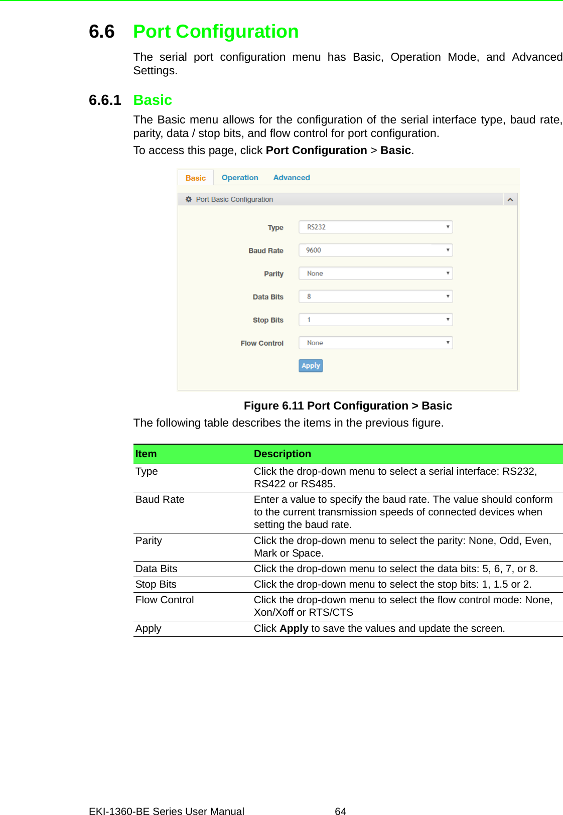 EKI-1360-BE Series User Manual 646.6 Port ConfigurationThe serial port configuration menu has Basic, Operation Mode, and AdvancedSettings.6.6.1 BasicThe Basic menu allows for the configuration of the serial interface type, baud rate,parity, data / stop bits, and flow control for port configuration.To access this page, click Port Configuration &gt; Basic.Figure 6.11 Port Configuration &gt; BasicThe following table describes the items in the previous figure.Item DescriptionType Click the drop-down menu to select a serial interface: RS232, RS422 or RS485.Baud Rate Enter a value to specify the baud rate. The value should conform to the current transmission speeds of connected devices when setting the baud rate.Parity Click the drop-down menu to select the parity: None, Odd, Even, Mark or Space.Data Bits Click the drop-down menu to select the data bits: 5, 6, 7, or 8.Stop Bits Click the drop-down menu to select the stop bits: 1, 1.5 or 2.Flow Control Click the drop-down menu to select the flow control mode: None, Xon/Xoff or RTS/CTSApply Click Apply to save the values and update the screen.