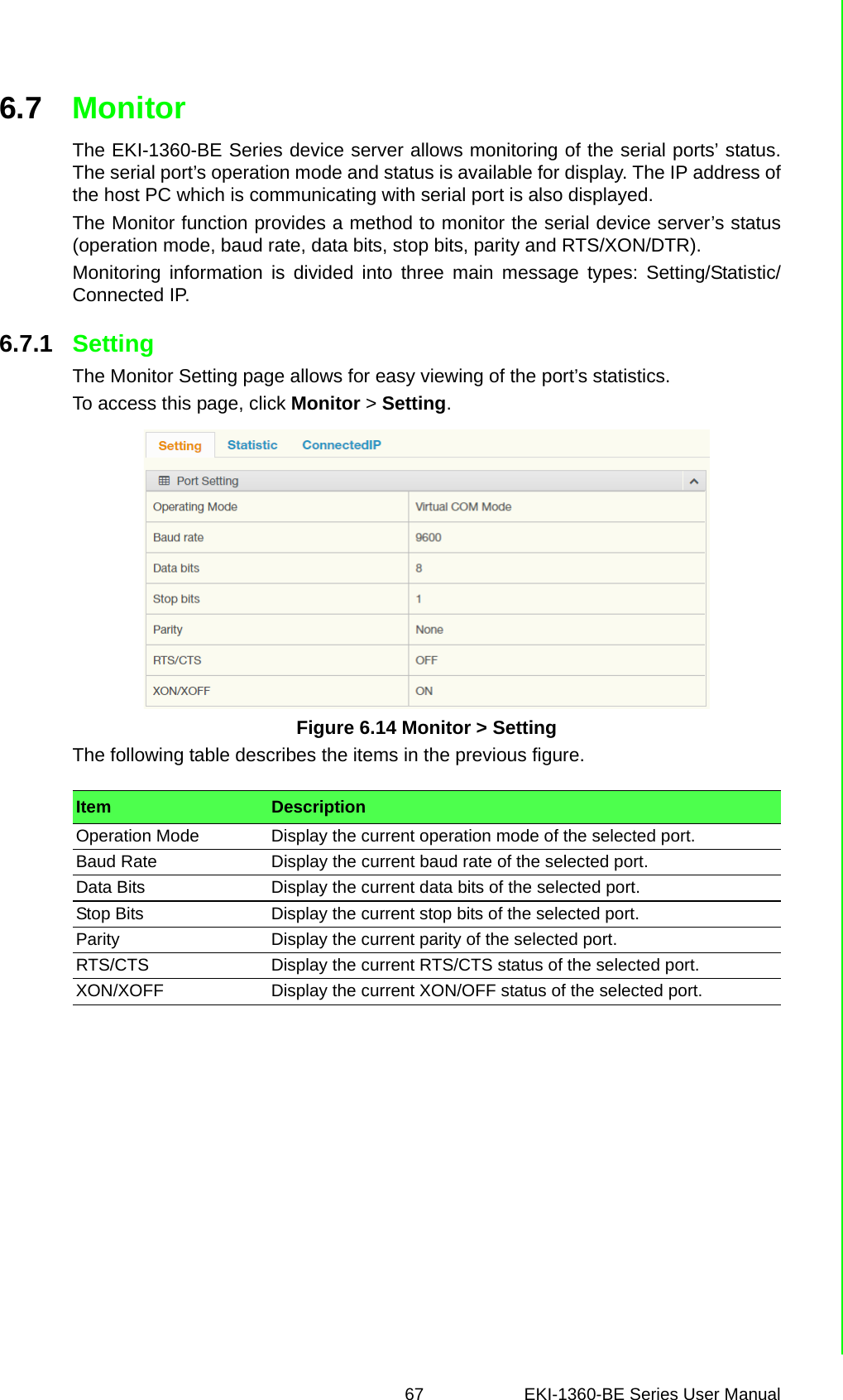 67 EKI-1360-BE Series User Manual 6.7 MonitorThe EKI-1360-BE Series device server allows monitoring of the serial ports’ status.The serial port’s operation mode and status is available for display. The IP address ofthe host PC which is communicating with serial port is also displayed.The Monitor function provides a method to monitor the serial device server’s status(operation mode, baud rate, data bits, stop bits, parity and RTS/XON/DTR).Monitoring information is divided into three main message types: Setting/Statistic/Connected IP.6.7.1 SettingThe Monitor Setting page allows for easy viewing of the port’s statistics.To access this page, click Monitor &gt; Setting.Figure 6.14 Monitor &gt; SettingThe following table describes the items in the previous figure.Item DescriptionOperation Mode Display the current operation mode of the selected port.Baud Rate Display the current baud rate of the selected port.Data Bits Display the current data bits of the selected port.Stop Bits Display the current stop bits of the selected port.Parity Display the current parity of the selected port.RTS/CTS Display the current RTS/CTS status of the selected port.XON/XOFF Display the current XON/OFF status of the selected port.