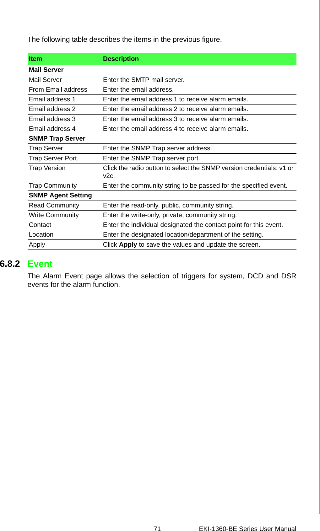 71 EKI-1360-BE Series User Manual The following table describes the items in the previous figure.6.8.2 EventThe Alarm Event page allows the selection of triggers for system, DCD and DSRevents for the alarm function.Item DescriptionMail ServerMail Server Enter the SMTP mail server.From Email address Enter the email address.Email address 1 Enter the email address 1 to receive alarm emails.Email address 2 Enter the email address 2 to receive alarm emails.Email address 3 Enter the email address 3 to receive alarm emails.Email address 4 Enter the email address 4 to receive alarm emails.SNMP Trap ServerTrap Server Enter the SNMP Trap server address.Trap Server Port Enter the SNMP Trap server port.Trap Version Click the radio button to select the SNMP version credentials: v1 or v2c.Trap Community Enter the community string to be passed for the specified event.SNMP Agent SettingRead Community Enter the read-only, public, community string.Write Community Enter the write-only, private, community string.Contact Enter the individual designated the contact point for this event.Location Enter the designated location/department of the setting.Apply Click Apply to save the values and update the screen.