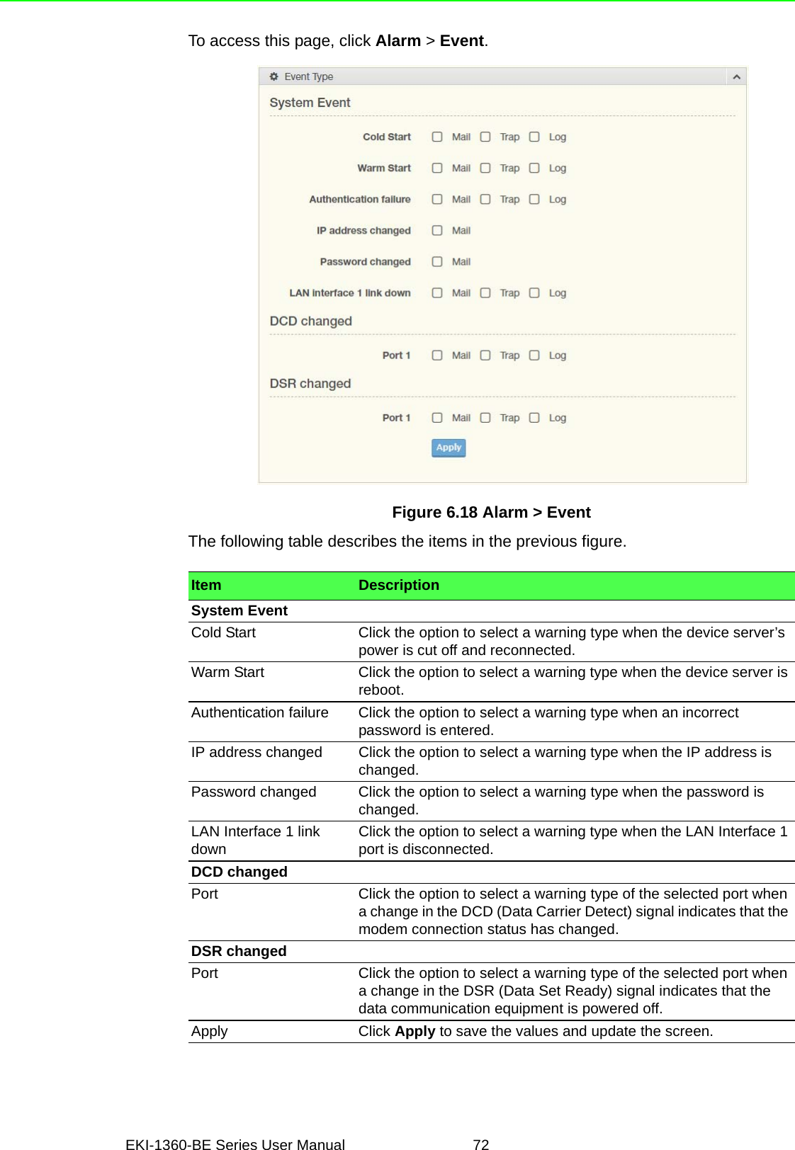 EKI-1360-BE Series User Manual 72To access this page, click Alarm &gt; Event.Figure 6.18 Alarm &gt; EventThe following table describes the items in the previous figure.Item DescriptionSystem EventCold Start Click the option to select a warning type when the device server’s power is cut off and reconnected.Warm Start Click the option to select a warning type when the device server is reboot.Authentication failure Click the option to select a warning type when an incorrect password is entered.IP address changed Click the option to select a warning type when the IP address is changed.Password changed Click the option to select a warning type when the password is changed.LAN Interface 1 link down Click the option to select a warning type when the LAN Interface 1 port is disconnected.DCD changedPort Click the option to select a warning type of the selected port when a change in the DCD (Data Carrier Detect) signal indicates that the modem connection status has changed.DSR changedPort Click the option to select a warning type of the selected port when a change in the DSR (Data Set Ready) signal indicates that the data communication equipment is powered off.Apply Click Apply to save the values and update the screen.