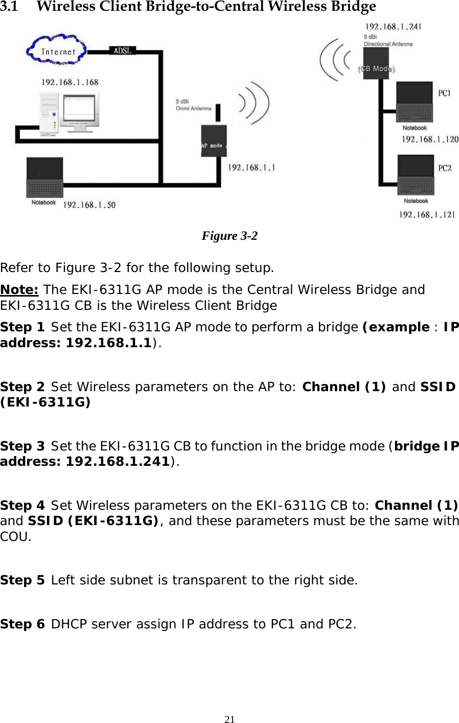                   3.1  Wireless Client Bridge-to-Central Wireless Bridge  Figure 3-2  Refer to Figure 3-2 for the following setup. Note: The EKI-6311G AP mode is the Central Wireless Bridge and EKI-6311G CB is the Wireless Client Bridge Step 1 Set the EKI-6311G AP mode to perform a bridge (example : IP address: 192.168.1.1).  Step 2 Set Wireless parameters on the AP to: Channel (1) and SSID (EKI-6311G)  Step 3 Set the EKI-6311G CB to function in the bridge mode (bridge IP address: 192.168.1.241).  Step 4 Set Wireless parameters on the EKI-6311G CB to: Channel (1) and SSID (EKI-6311G), and these parameters must be the same with COU.  Step 5 Left side subnet is transparent to the right side.  Step 6 DHCP server assign IP address to PC1 and PC2.  21 