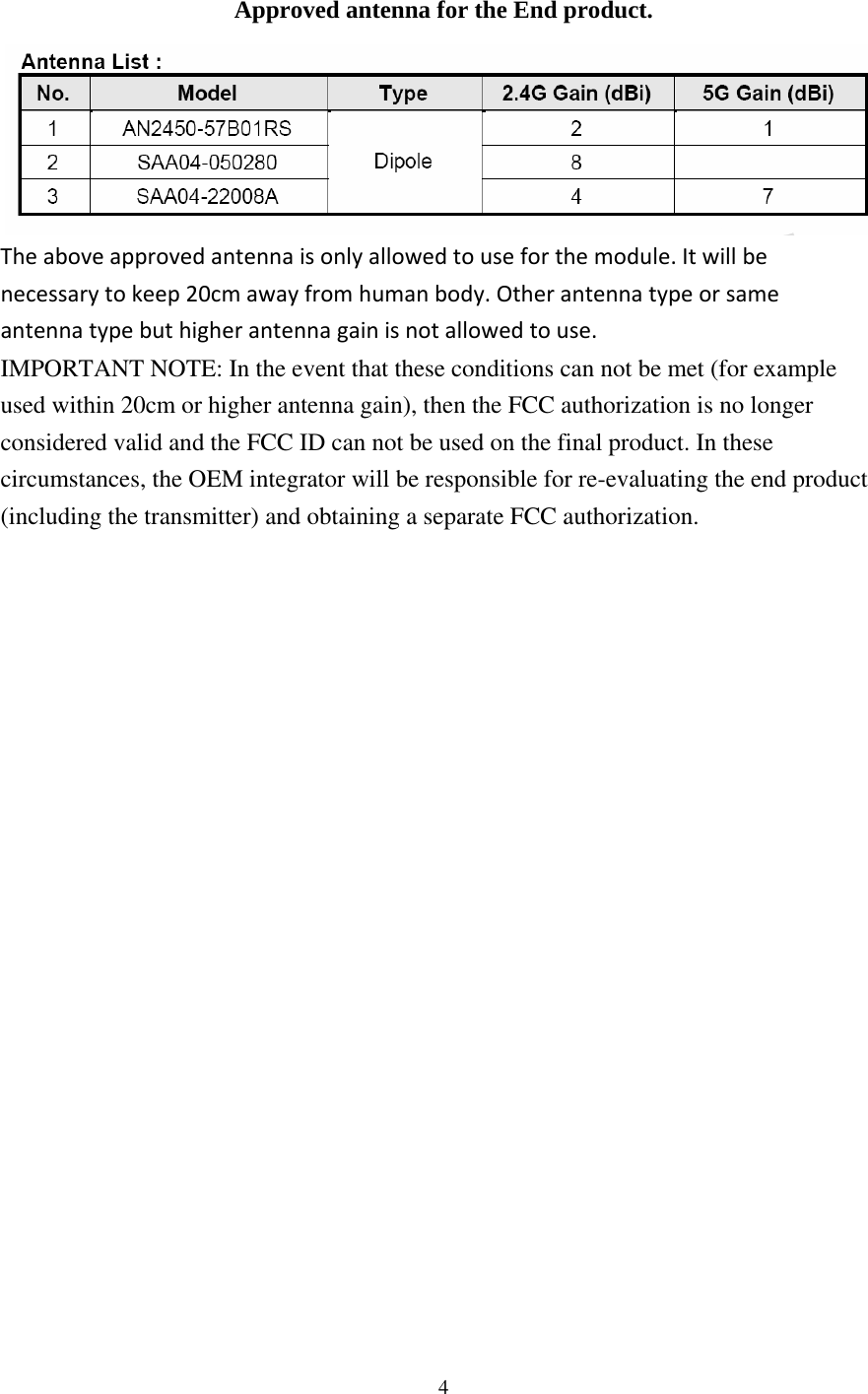 Approved antenna for the End product.    Theaboveapprovedantennaisonlyallowedtouseforthemodule.Itwillbenecessarytokeep20cmawayfromhumanbody.Otherantennatypeorsameantennatypebuthigherantennagainisnotallowedtouse.IMPORTANT NOTE: In the event that these conditions can not be met (for example used within 20cm or higher antenna gain), then the FCC authorization is no longer considered valid and the FCC ID can not be used on the final product. In these circumstances, the OEM integrator will be responsible for re-evaluating the end product (including the transmitter) and obtaining a separate FCC authorization.   4 