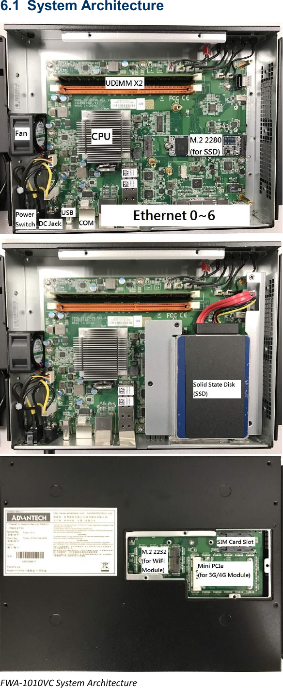 6.1 System Architecture    FWA-1010VC System Architecture 