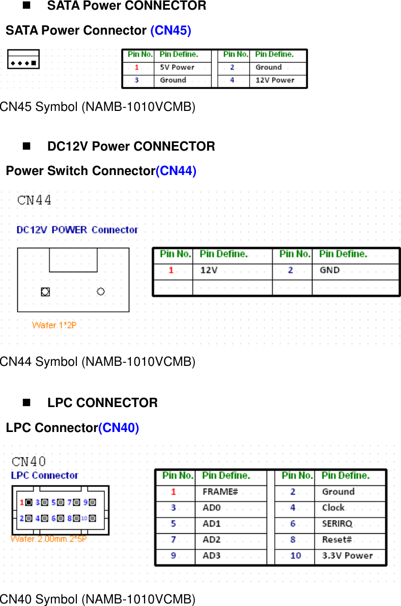  SATA Power CONNECTOR    SATA Power Connector (CN45)    CN45 Symbol (NAMB-1010VCMB)   DC12V Power CONNECTOR    Power Switch Connector(CN44)   CN44 Symbol (NAMB-1010VCMB)   LPC CONNECTOR    LPC Connector(CN40)    CN40 Symbol (NAMB-1010VCMB) 