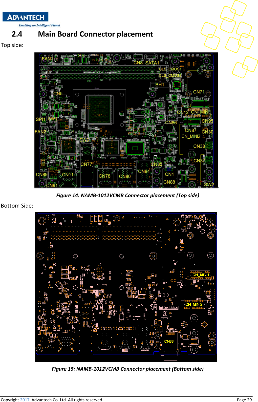 Copyright2017AdvantechCo.Ltd.Allrightsreserved.                                  Page292.4 MainBoardConnectorplacementTopside:Figure14:NAMB‐1012VCMBConnectorplacement(Topside)BottomSide:Figure15:NAMB‐1012VCMBConnectorplacement(Bottomside)