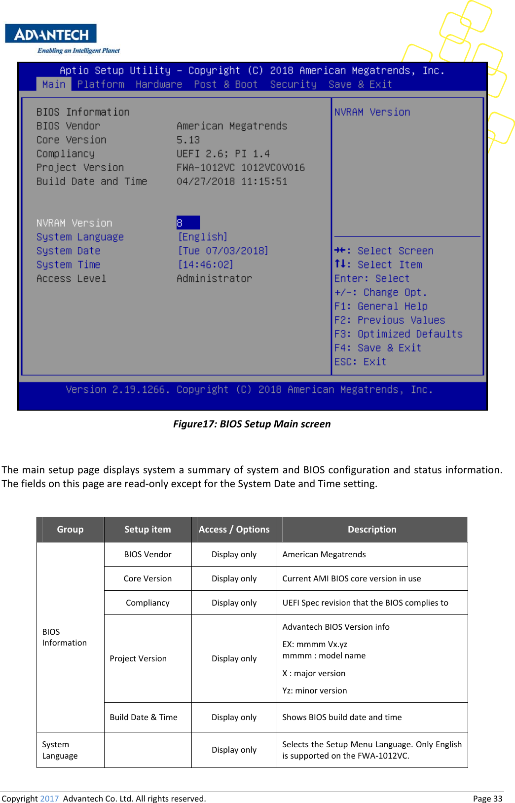 Copyright2017AdvantechCo.Ltd.Allrightsreserved.                                  Page33Figure17:BIOSSetupMainscreenThemainsetuppagedisplayssystemasummaryofsystemandBIOSconfigurationandstatusinformation.Thefieldsonthispageareread‐onlyexceptfortheSystemDateandTimesetting.Group Setupitem Access/Options DescriptionBIOSInformationBIOSVendor Displayonly AmericanMegatrendsCoreVersion Displayonly CurrentAMIBIOScoreversioninuseCompliancy Displayonly UEFISpecrevisionthattheBIOScompliestoProjectVersion DisplayonlyAdvantechBIOSVersioninfoEX:mmmmVx.yzmmmm:modelnameX:majorversionYz:minorversionBuildDate&amp;Time Displayonly ShowsBIOSbuilddateandtimeSystemLanguageDisplayonly SelectstheSetupMenuLanguage.OnlyEnglishissupportedontheFWA‐1012VC.