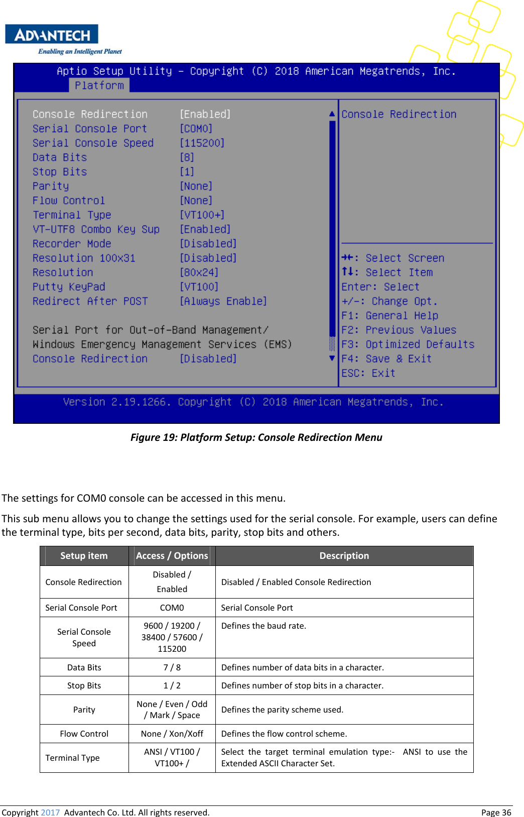 Copyright2017AdvantechCo.Ltd.Allrightsreserved.                                  Page36Figure19:PlatformSetup:ConsoleRedirectionMenuThesettingsforCOM0consolecanbeaccessedinthismenu.Thissubmenuallowsyoutochangethesettingsusedfortheserialconsole.Forexample,userscandefinetheterminaltype,bitspersecond,databits,parity,stopbitsandothers.Setupitem Access/Options DescriptionConsoleRedirection Disabled/Enabled Disabled/EnabledConsoleRedirectionSerialConsolePort COM0 SerialConsolePortSerialConsoleSpeed9600/19200/38400/57600/115200Definesthebaudrate.DataBits 7/8 Definesnumberofdatabitsinacharacter.StopBits 1/2 Definesnumberofstopbitsinacharacter.Parity None/Even/Odd/Mark/Space Definestheparityschemeused.FlowControl None/Xon/Xoff Definestheflowcontrolscheme.TerminalType ANSI/VT100/VT100+/Selectthetargetterminalemulationtype:‐ANSItousetheExtendedASCIICharacterSet.