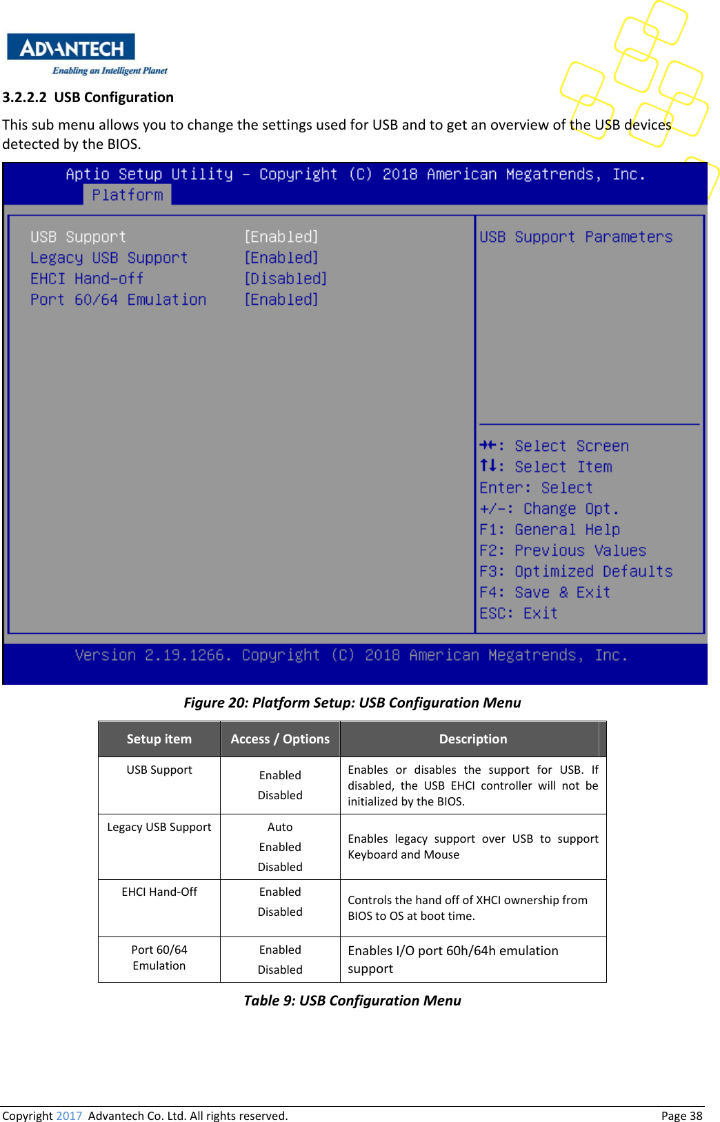 Copyright2017AdvantechCo.Ltd.Allrightsreserved.                                  Page383.2.2.2 USBConfigurationThissubmenuallowsyoutochangethesettingsusedforUSBandtogetanoverviewoftheUSBdevicesdetectedbytheBIOS.Figure20:PlatformSetup:USBConfigurationMenuSetupitem Access/Options DescriptionUSBSupport EnabledDisabledEnables or disables the support for USB. Ifdisabled, the USB EHCI controller will not beinitializedbytheBIOS.LegacyUSBSupport AutoEnabledDisabledEnables legacy support over USB to supportKeyboardandMouseEHCIHand‐Off EnabledDisabledControlsthehandoffofXHCIownershipfromBIOStoOSatboottime.Port60/64EmulationEnabledDisabledEnablesI/Oport60h/64hemulationsupportTable9:USBConfigurationMenu