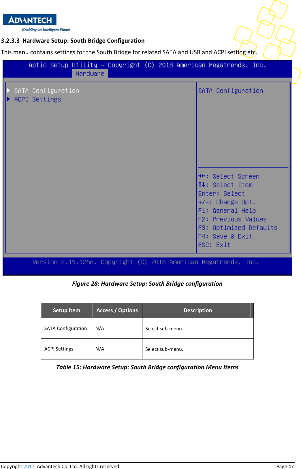 Copyright2017AdvantechCo.Ltd.Allrightsreserved.                                  Page473.2.3.3 HardwareSetup:SouthBridgeConfigurationThismenucontainssettingsfortheSouthBridgeforrelatedSATAandUSBandACPIsettingetc.Figure28:HardwareSetup:SouthBridgeconfigurationSetupitem Access/Options DescriptionSATAConfiguration N/A Selectsub‐menu.ACPISettings N/A Selectsub‐menu.Table15:HardwareSetup:SouthBridgeconfigurationMenuItems