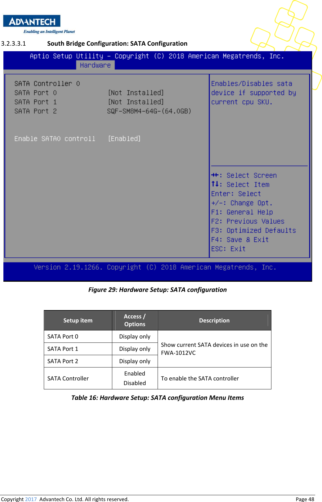 Copyright2017AdvantechCo.Ltd.Allrightsreserved.                                  Page483.2.3.3.1 SouthBridgeConfiguration:SATAConfigurationFigure29:HardwareSetup:SATAconfigurationSetupitem Access/Options DescriptionSATAPort0 DisplayonlyShowcurrentSATAdevicesinuseontheFWA‐1012VCSATAPort1 DisplayonlySATAPort2 DisplayonlySATAController EnabledDisabled ToenabletheSATAcontrollerTable16:HardwareSetup:SATAconfigurationMenuItems