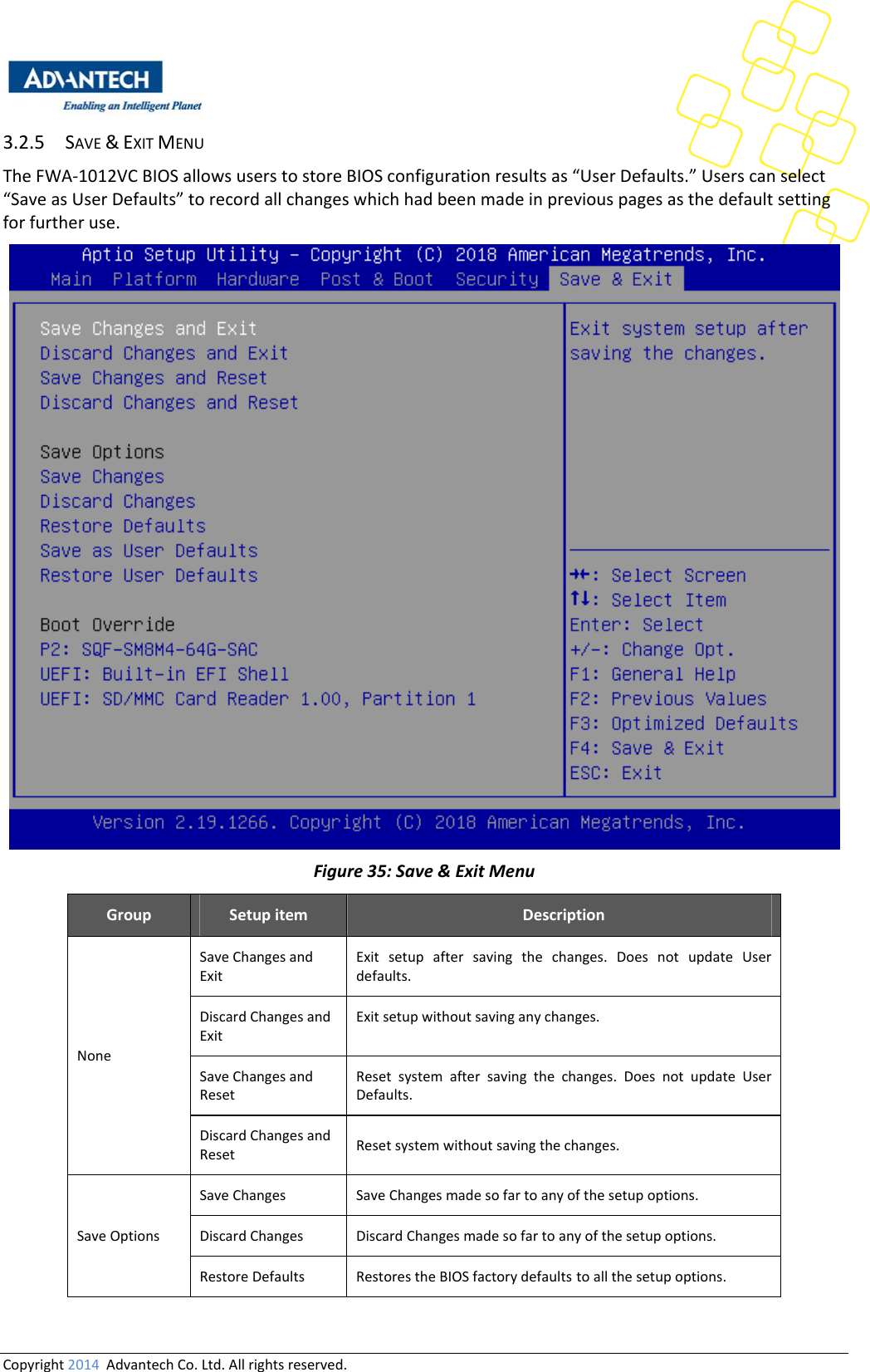 Copyright2014AdvantechCo.Ltd.Allrightsreserved.3.2.5 SAVE&amp;EXITMENUTheFWA‐1012VCBIOSallowsuserstostoreBIOSconfigurationresultsas“UserDefaults.”Userscanselect“SaveasUserDefaults”torecordallchangeswhichhadbeenmadeinpreviouspagesasthedefaultsettingforfurtheruse.Figure35:Save&amp;ExitMenuGroup Setupitem DescriptionNoneSaveChangesandExitExit setup after saving the changes. Does not update Userdefaults.DiscardChangesandExitExitsetupwithoutsavinganychanges.SaveChangesandResetReset system after saving the changes. Does not update UserDefaults.DiscardChangesandReset Resetsystemwithoutsavingthechanges.SaveOptionsSaveChanges SaveChangesmadesofartoanyofthesetupoptions.DiscardChanges DiscardChangesmadesofartoanyofthesetupoptions.RestoreDefaults RestorestheBIOSfactorydefaultstoallthesetupoptions.