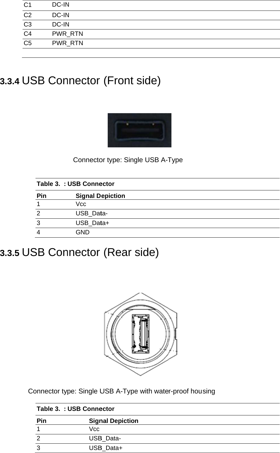  C1 C2 C3 C4 C5  3.3.4 US 3.3.5 USCoDC-INDC-INDC-INPWR_PWR_ SB ConTable 3.  : Pin 1 2 3 4 SB Cononnector tyTable 3.  : Pin 1 2 3 N N  N  _RTN _RTN nnectorConnectoUSB ConneSignal DVcc USB_DatUSB_DatGND nnectorpe: Single UUSB ConneSignVccUSBUSB(Front or type: Singector epiction ta- ta+ (Rear USB A-Typeector nal DepictioB_Data- B_Data+       side) gle USB A-Tside) e with waten       Type  r-proof housing