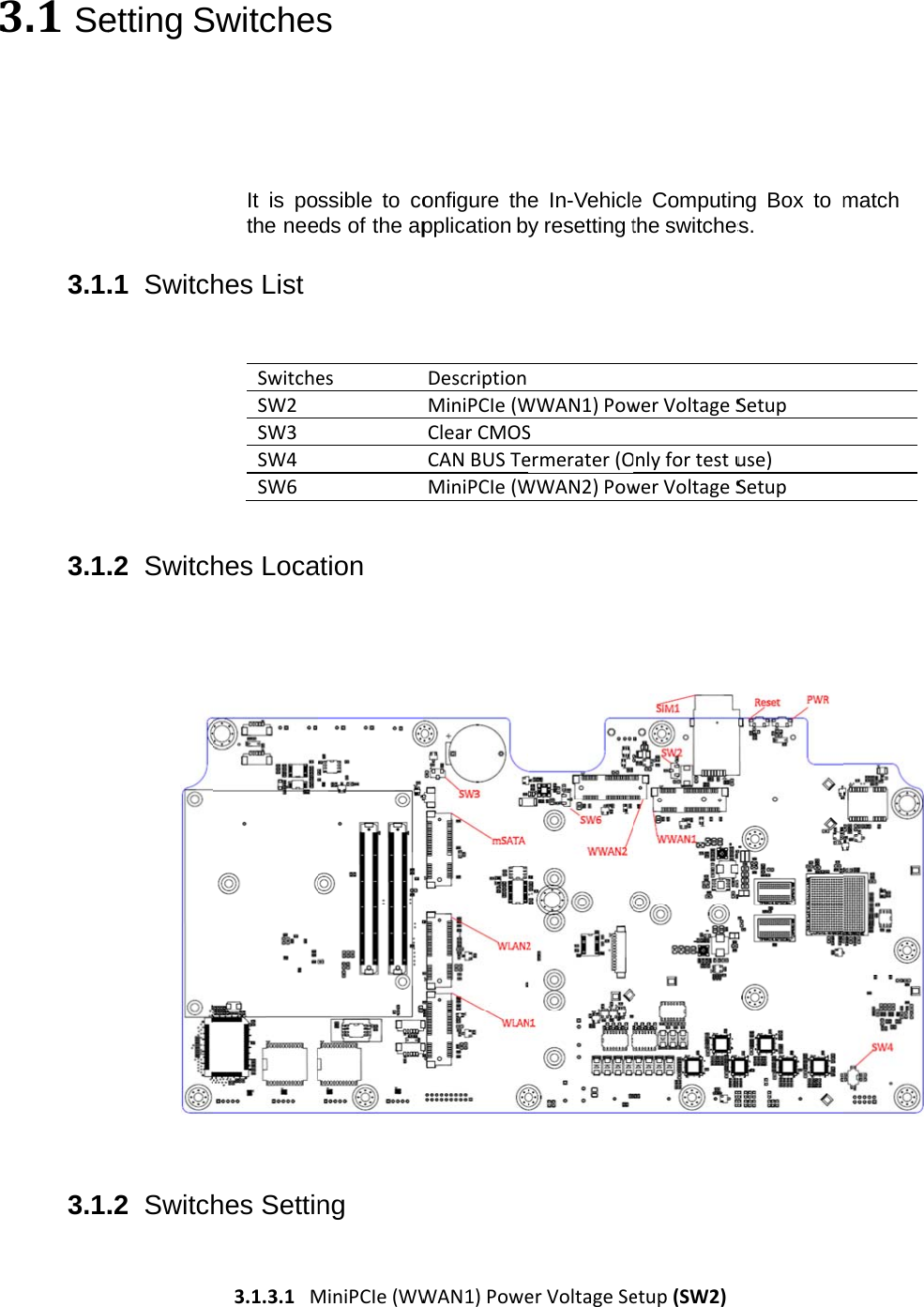 33.1Se3.1.3.1.3.1.etting S.1  Switch.2  Switch.2  SwitchSwitchesIt is pothe neehes List SwitcheSW2SW3SW4SW6hes Locahes Settin3.1.3.1Msssible to cods of the apesation ng MiniPCIe(WWonfigure thepplication bDescriptionMiniPCIe(WClearCMOSCANBUSTeMiniPCIe(WWAN1)Powee In-Vehicley resetting tWWAN1)PowSermerater(OWWAN2)PowerVoltageSee Computinthe switcheswerVoltageSOnlyfortestuwerVoltageSetup(SW2)ng Box to ms. Setupuse)Setupmatch 